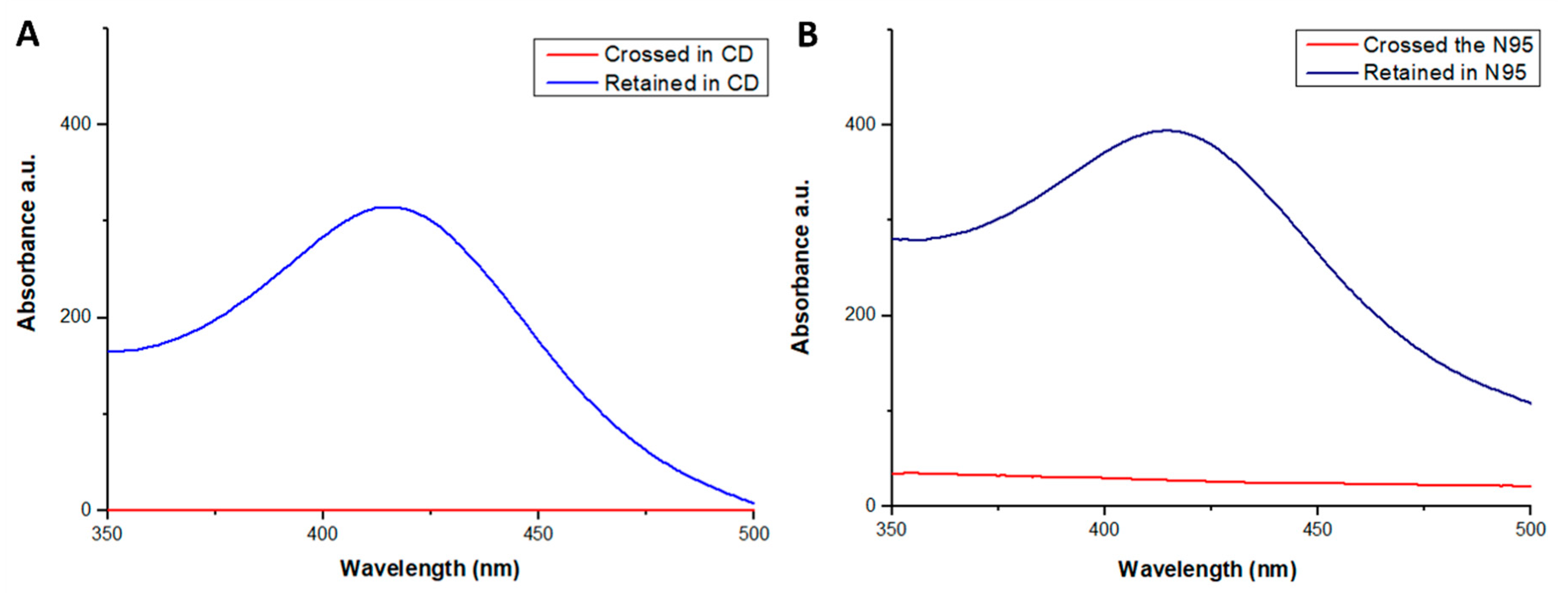 Nanomanufacturing 01 00006 g002