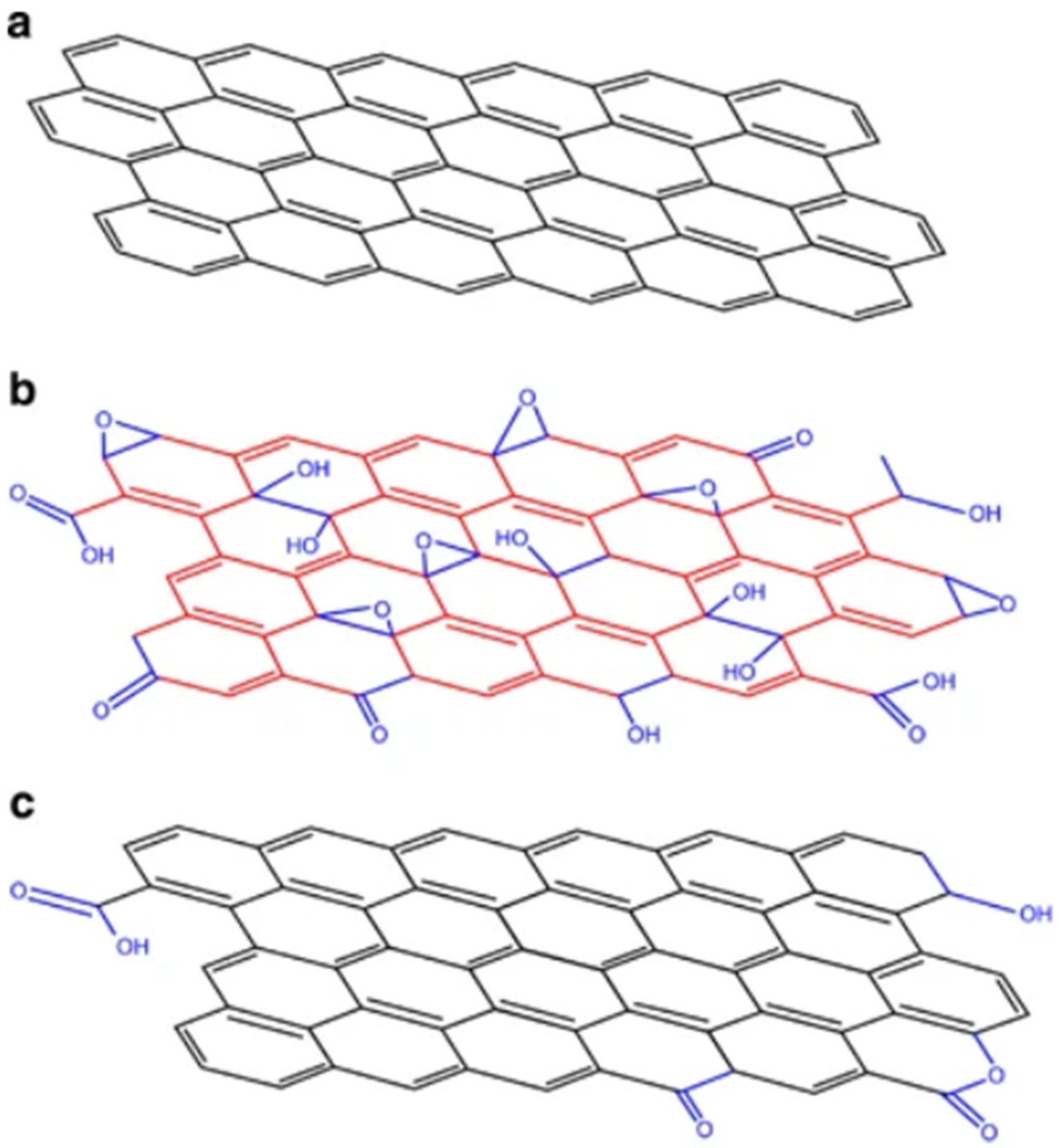 Nanomanufacturing 01 00010 g002