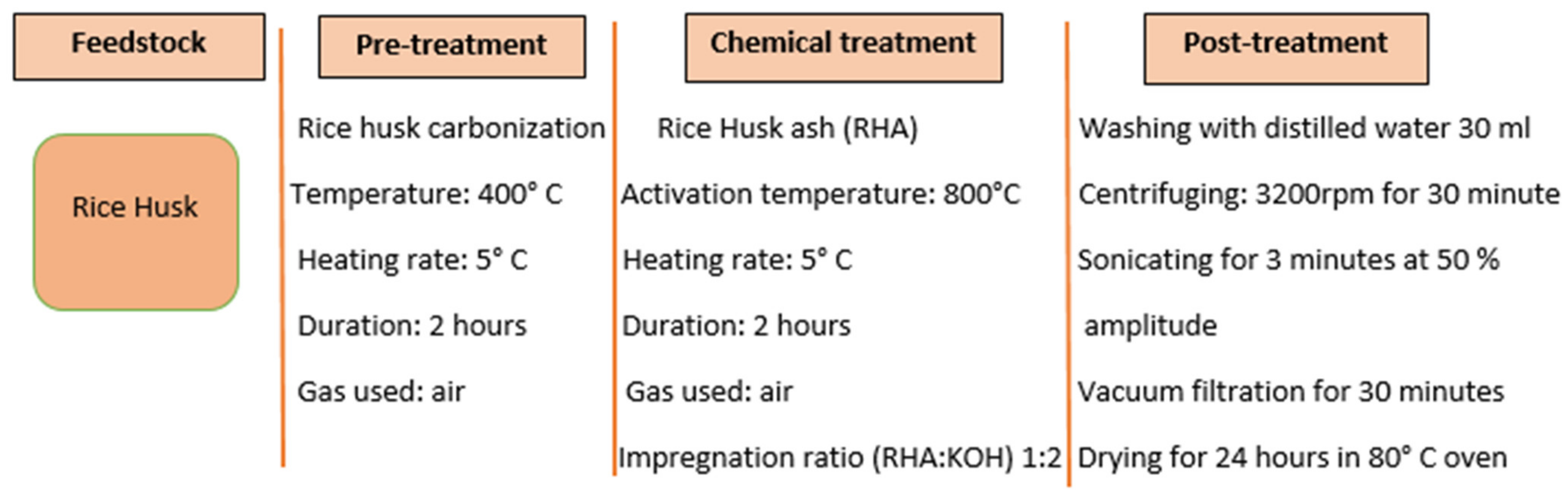 Nanomanufacturing 01 00010 g003