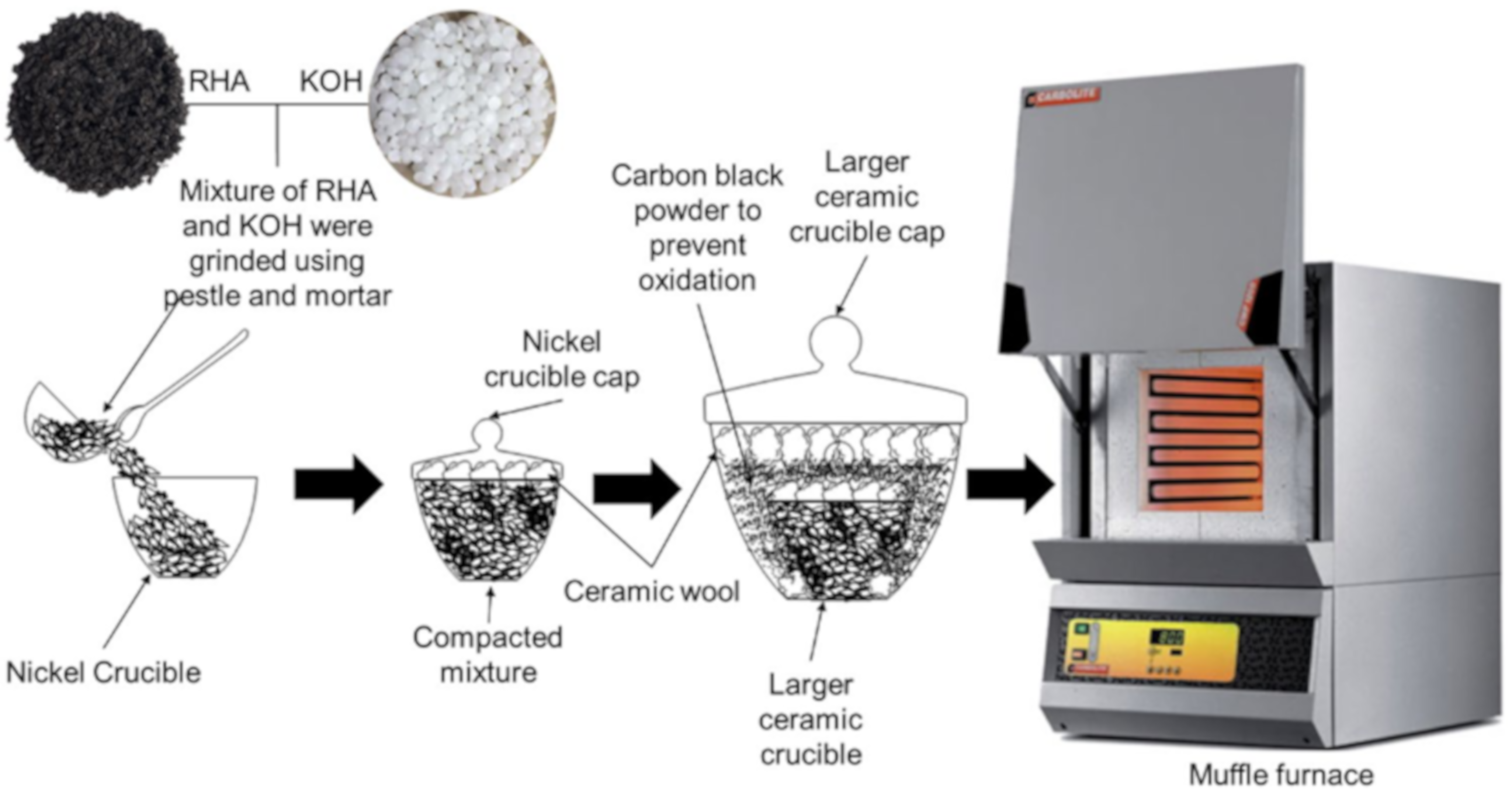 Nanomanufacturing 01 00010 g004