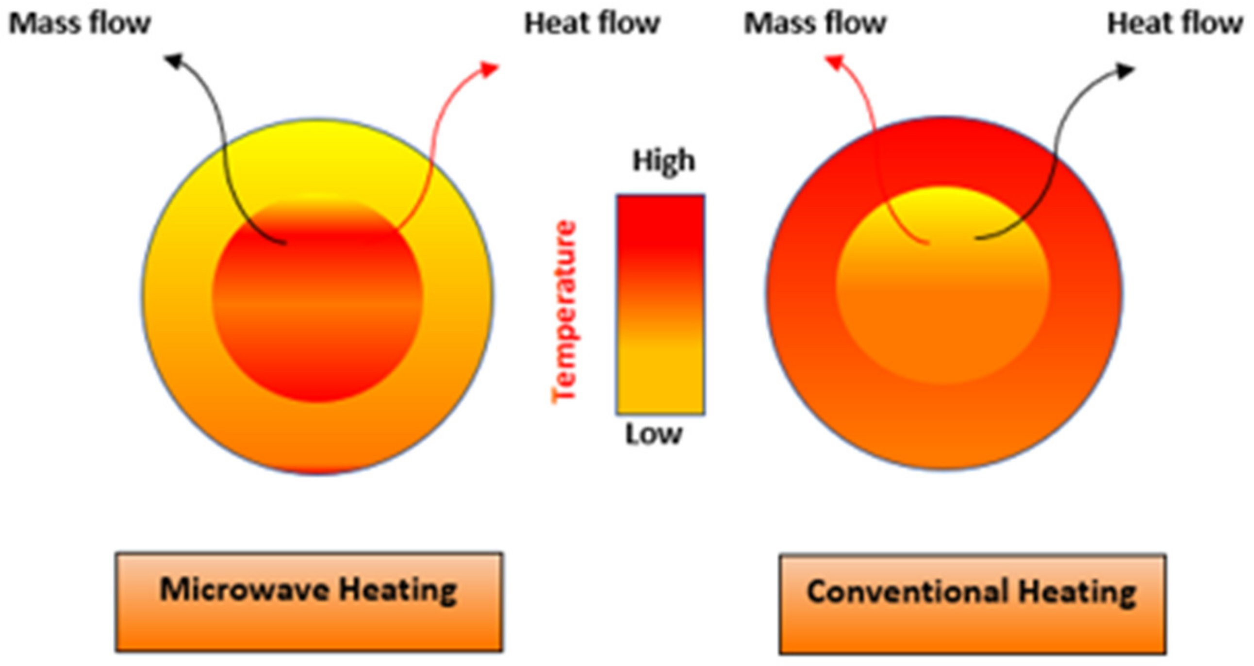 Nanomanufacturing 01 00010 g005