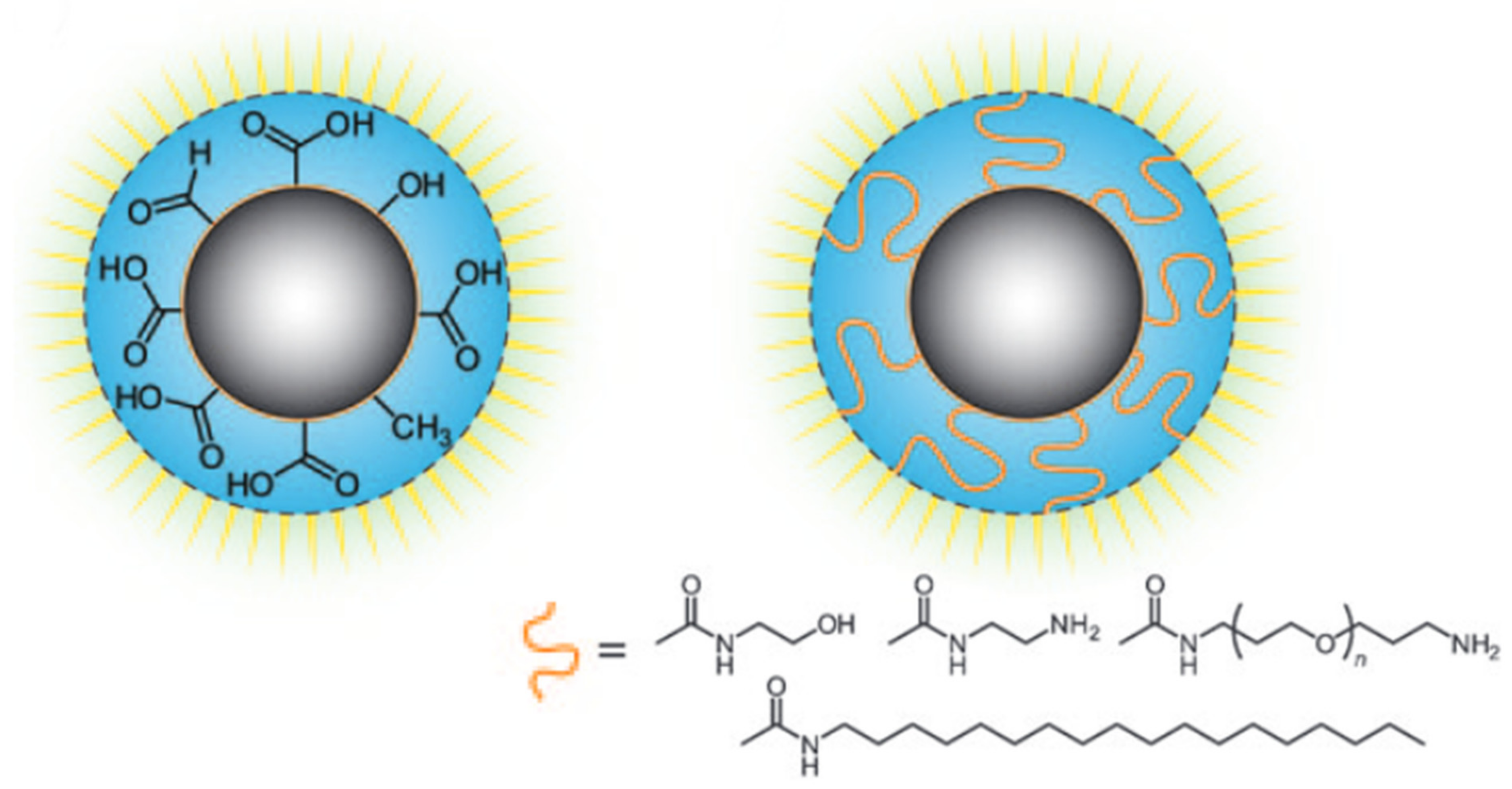 Nanomanufacturing 01 00010 g015