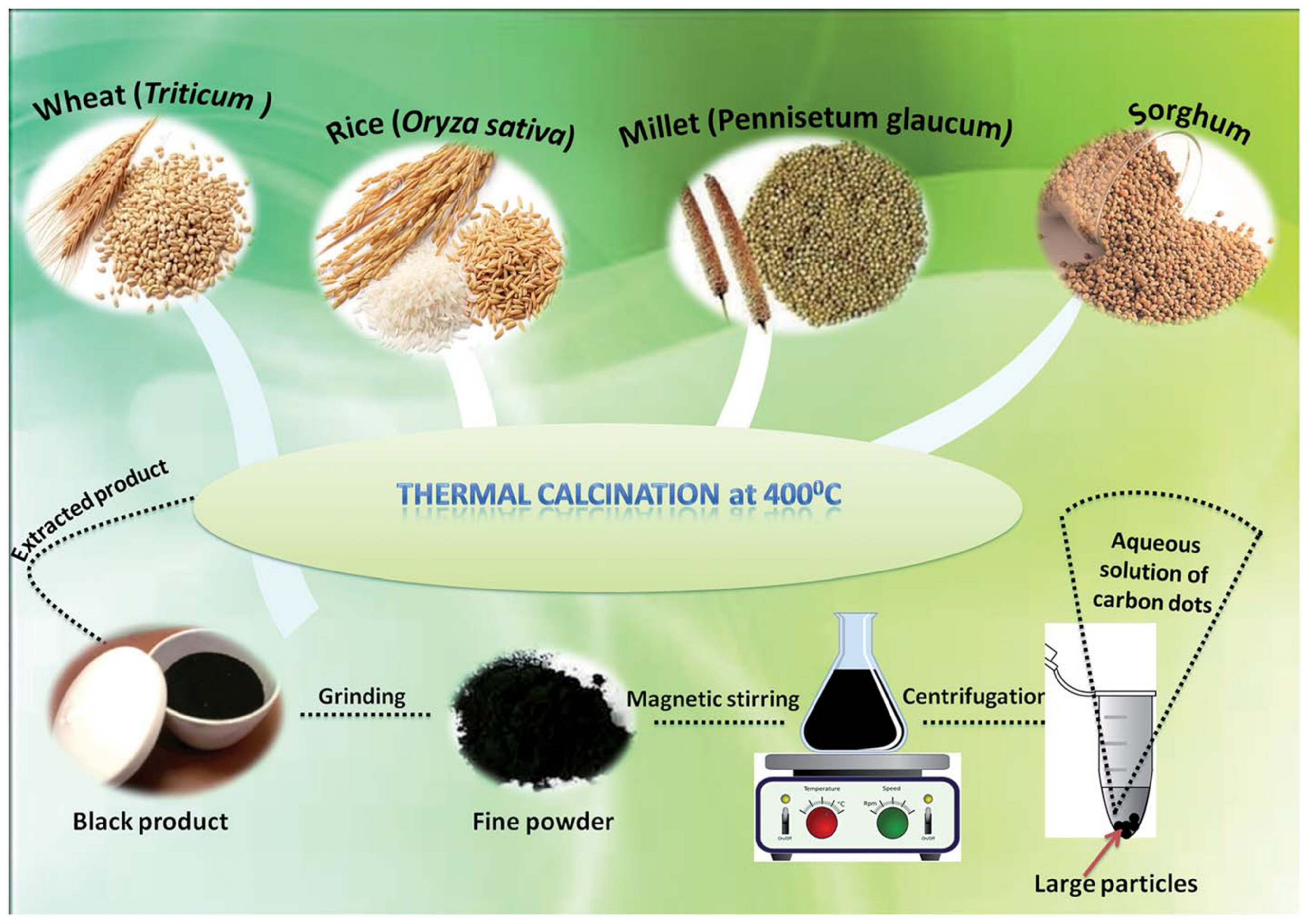 Nanomanufacturing 01 00010 g016
