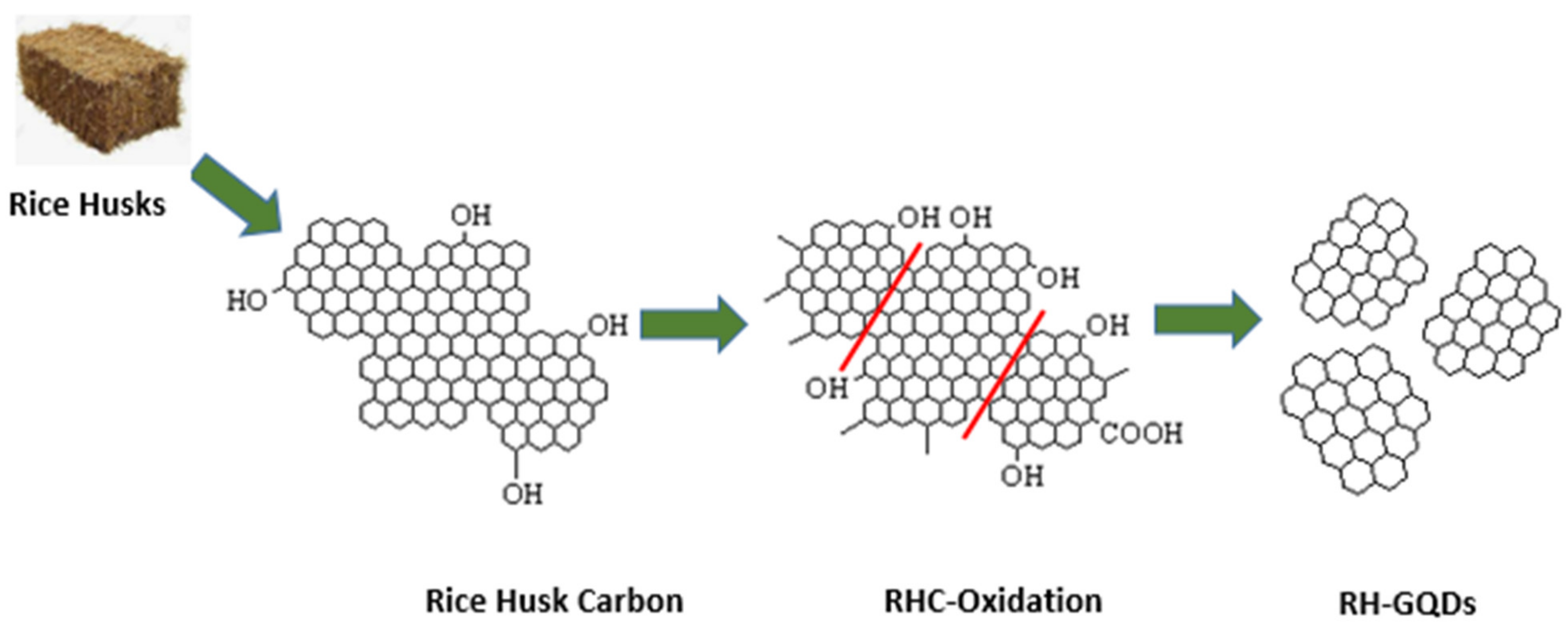 Nanomanufacturing 01 00010 g017