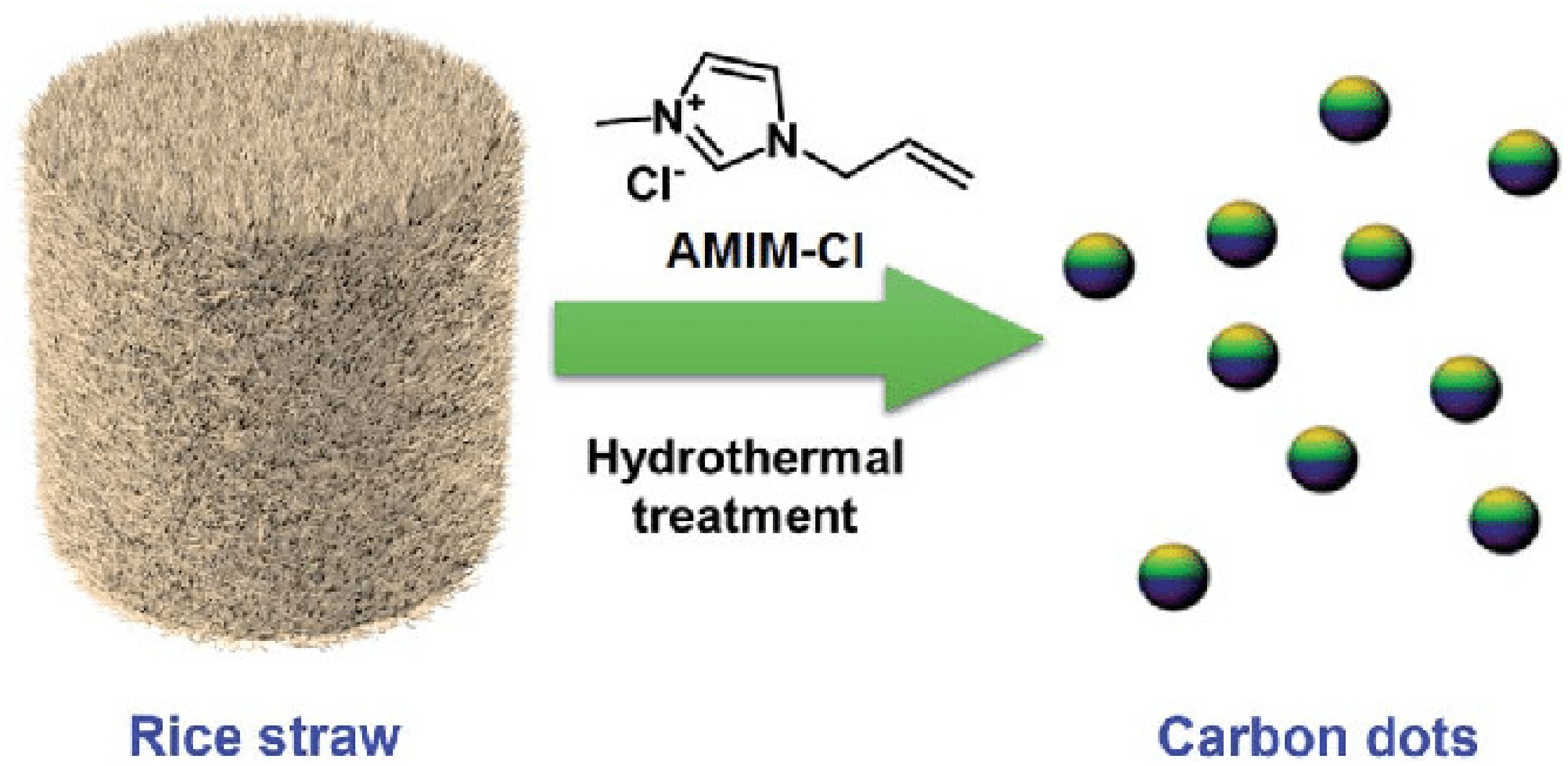Nanomanufacturing 01 00010 g018