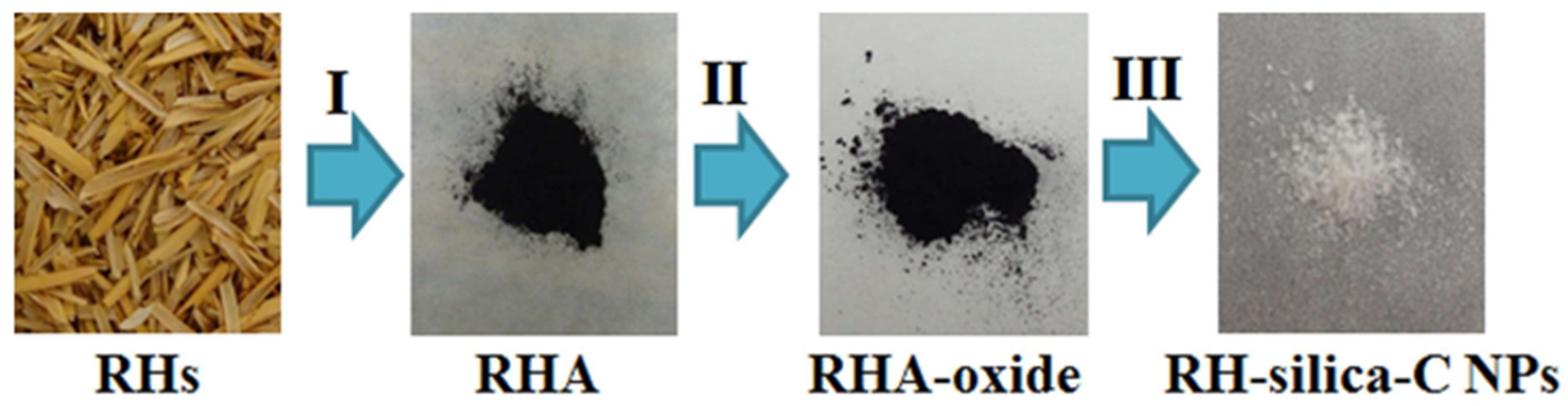 Nanomanufacturing 01 00010 g020