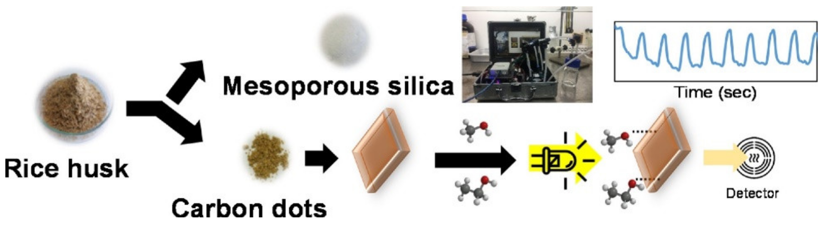 Nanomanufacturing 01 00010 g022