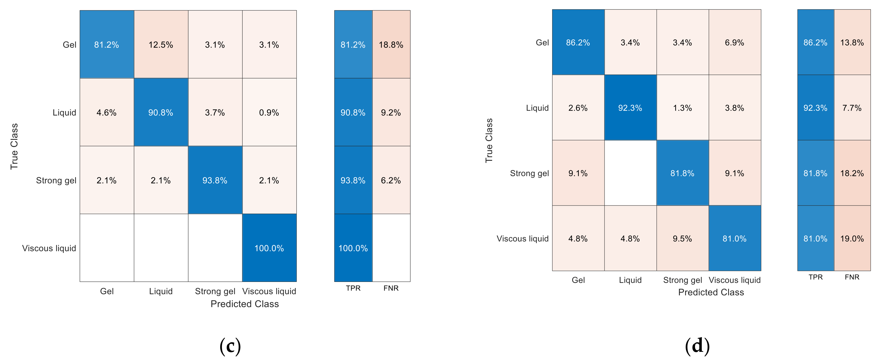 Nanomanufacturing 02 00007 g003b