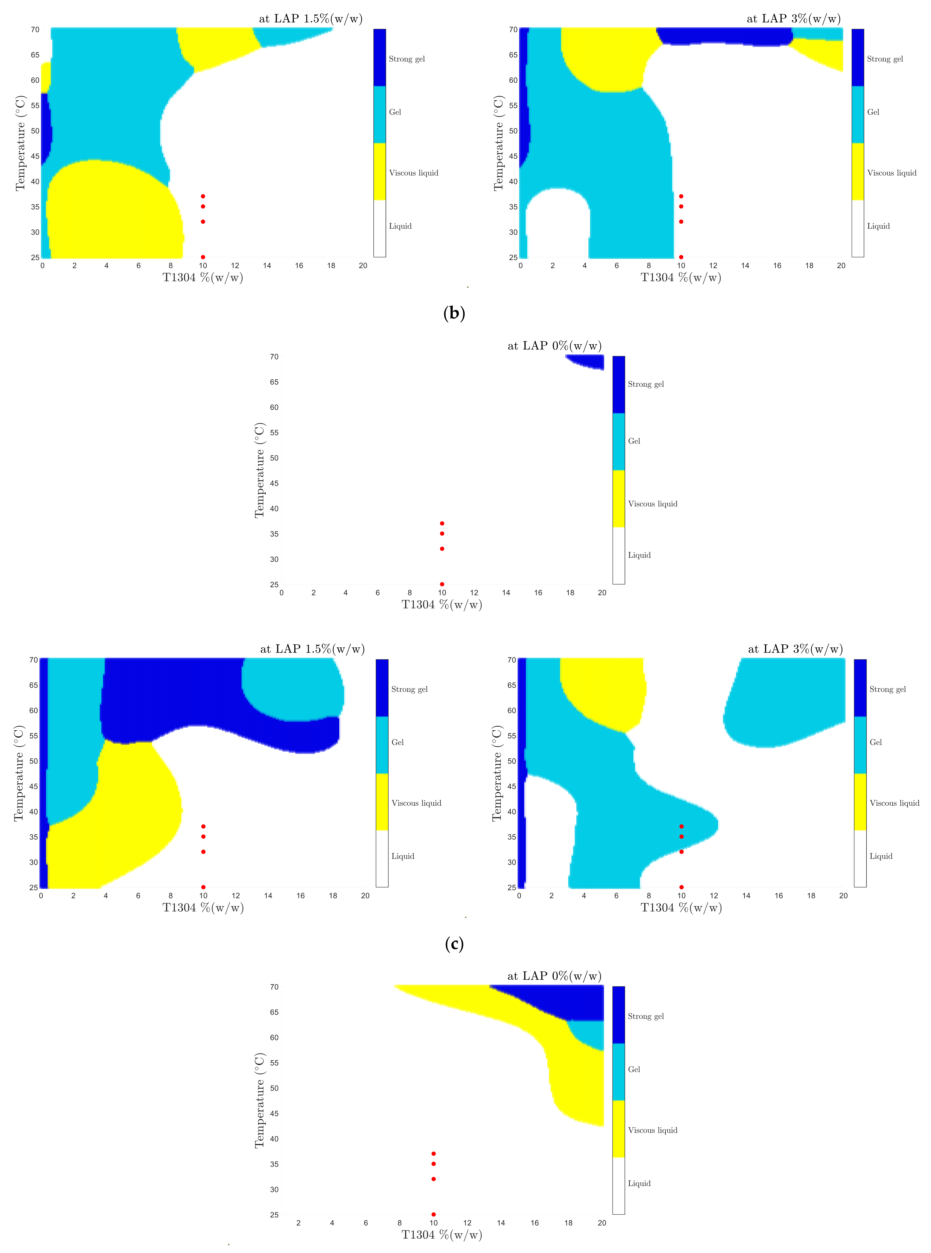 Nanomanufacturing 02 00007 g005b