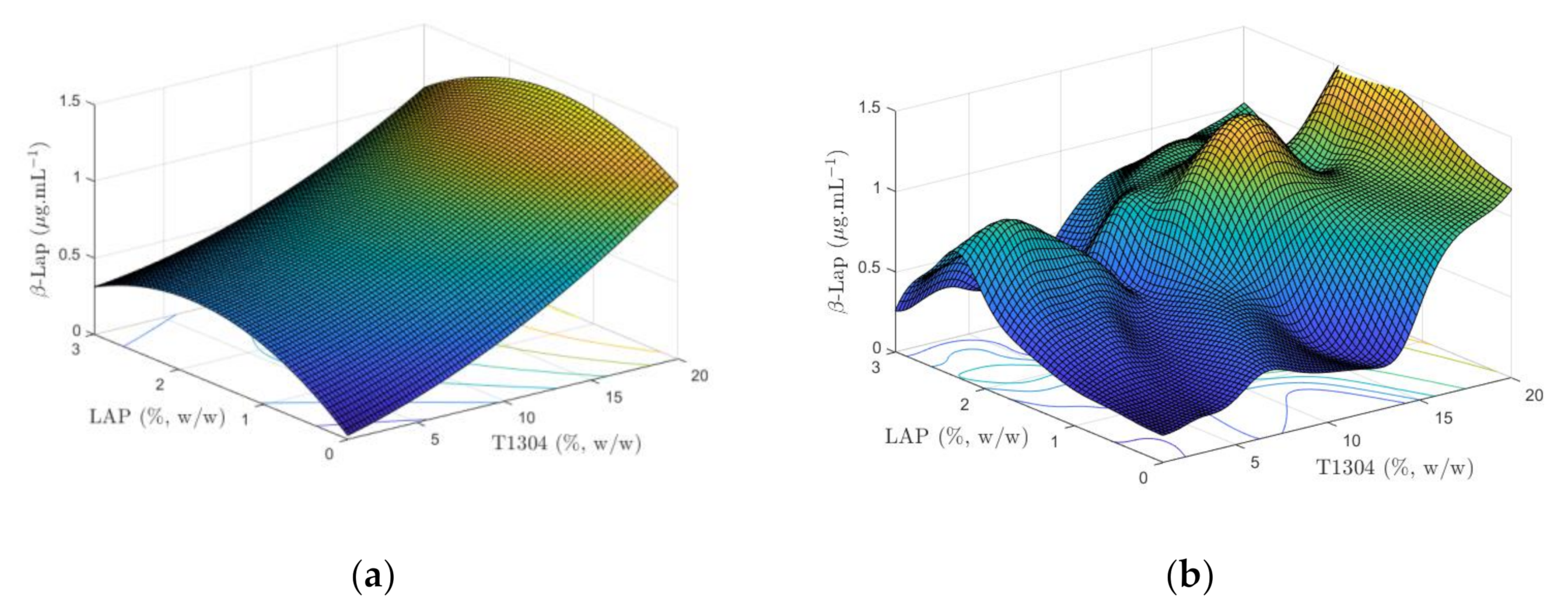 Nanomanufacturing 02 00007 g007a
