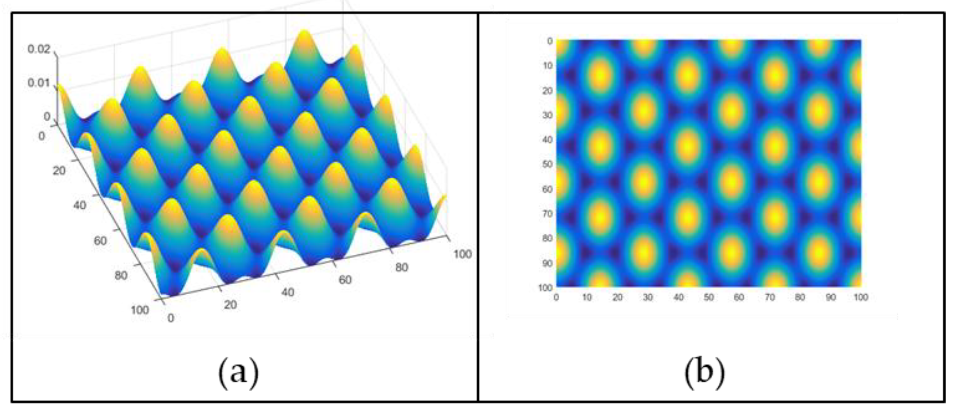 Nanomanufacturing 02 00015 g003