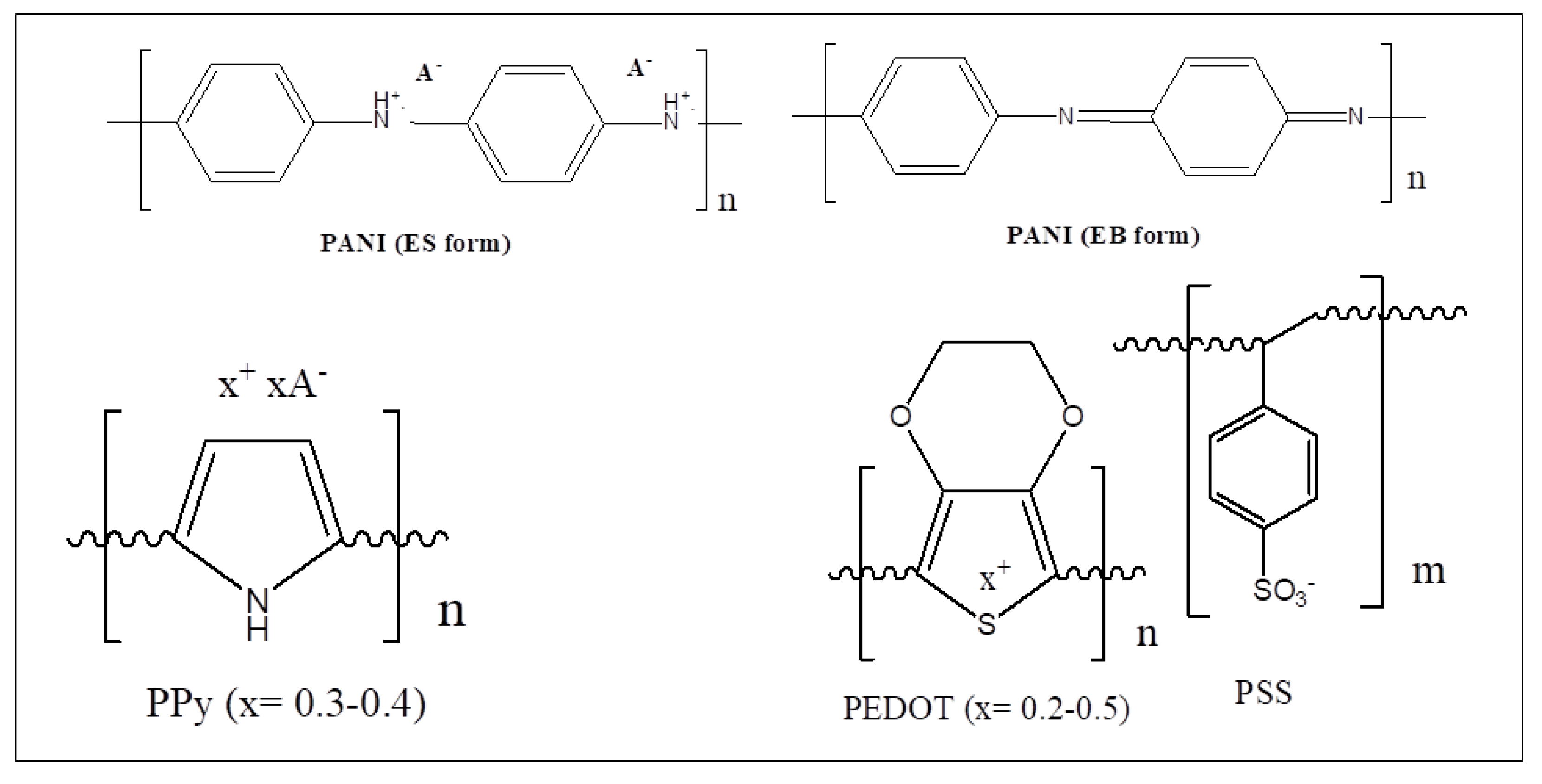 Nanomanufacturing 02 00015 sch005