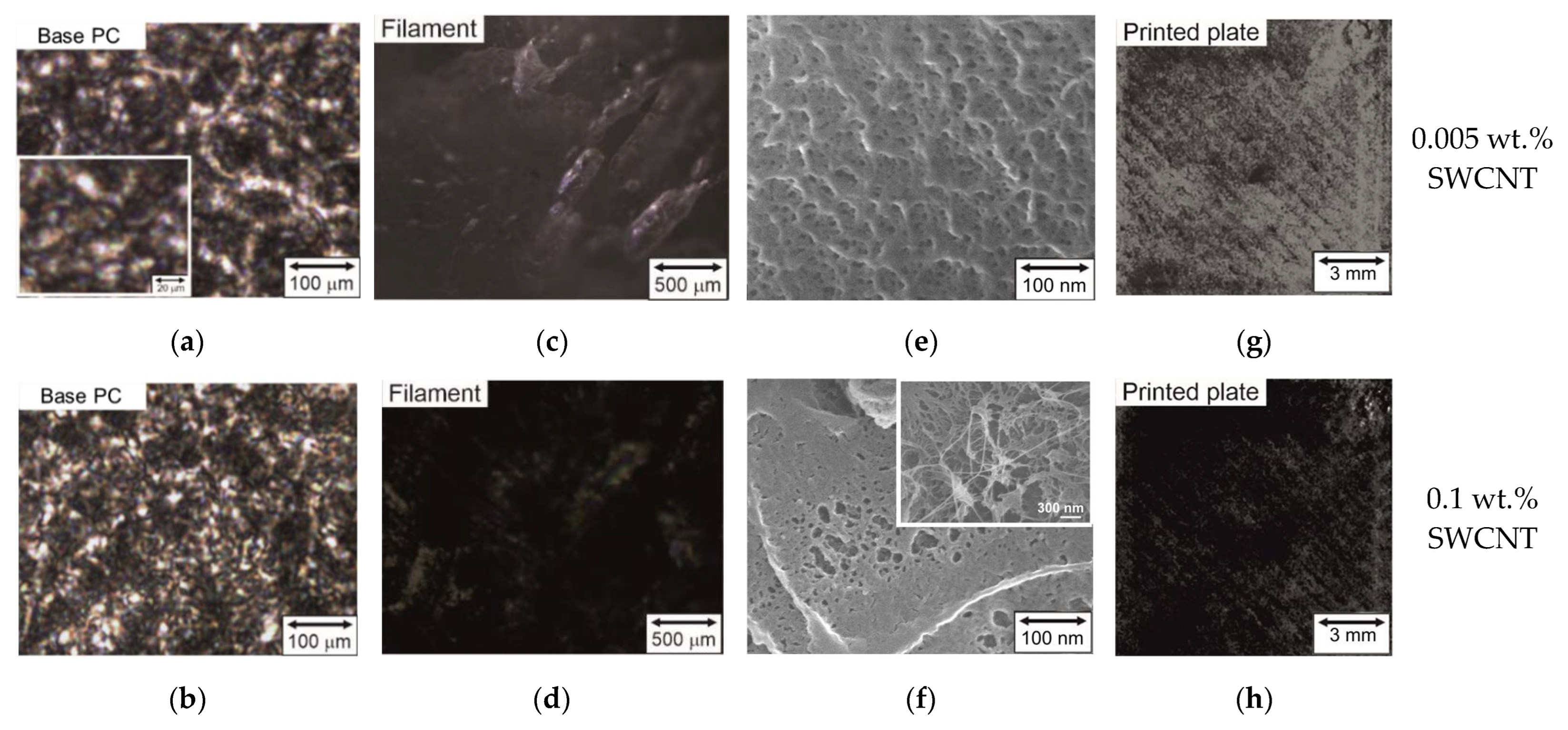 Nanomanufacturing 02 00017 g003 Nanomanufacturing 02 00017 g003