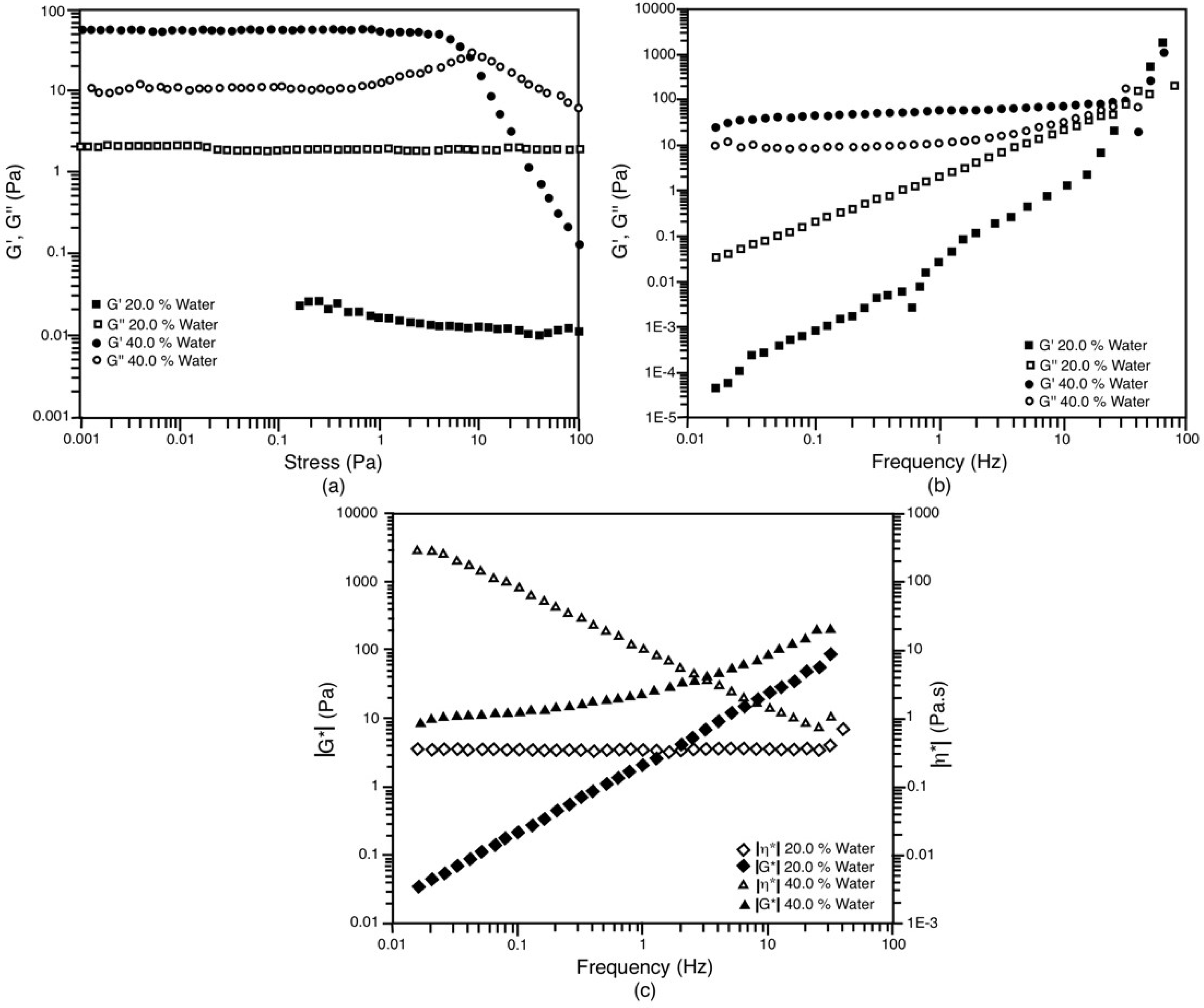 Nanomanufacturing 03 00002 g009