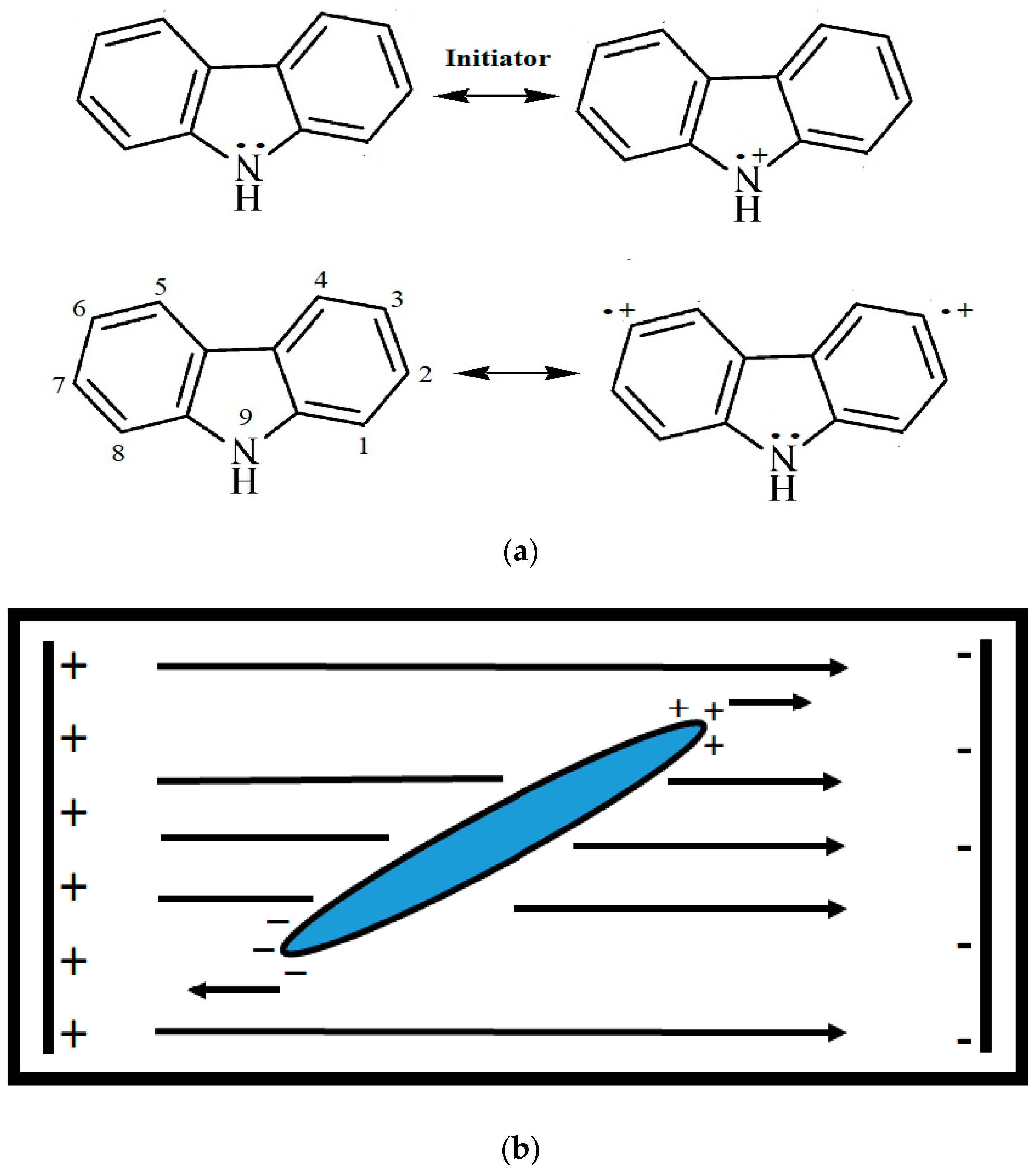Nanomanufacturing 03 00007 g001 Nanomanufacturing 03 00007 g001