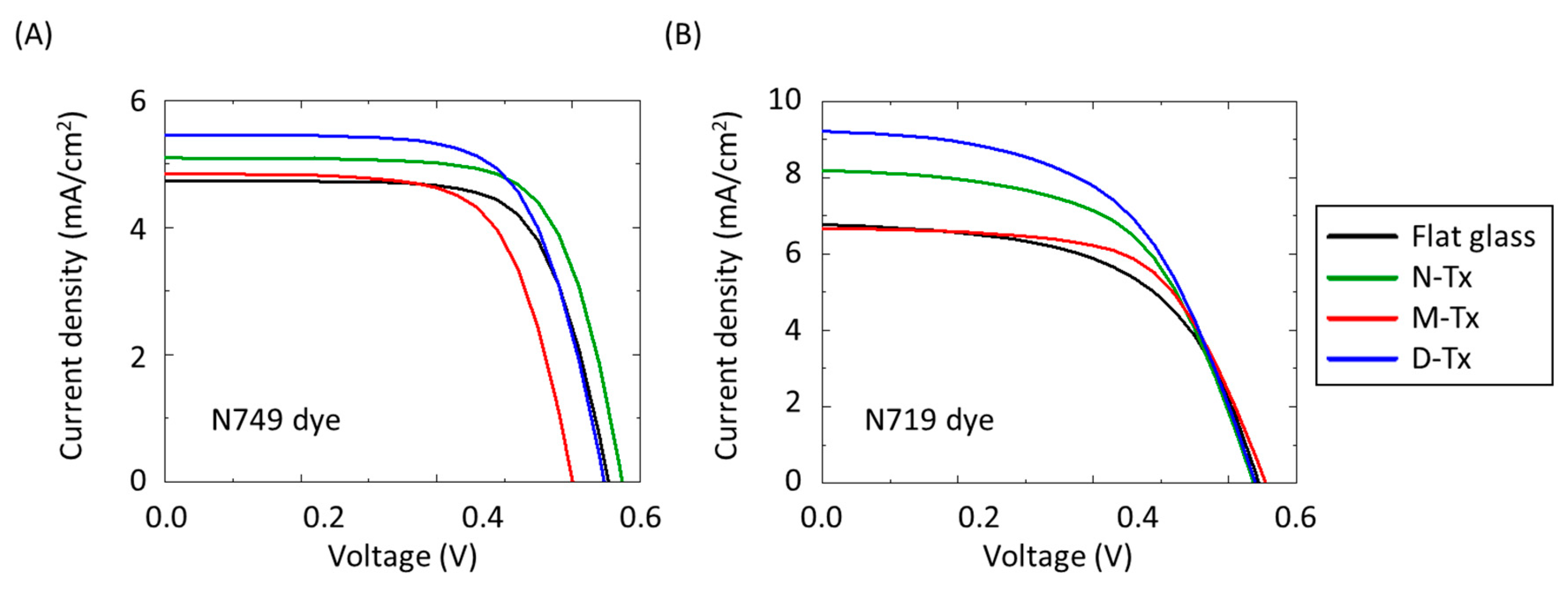 Nanomanufacturing 03 00020 g008