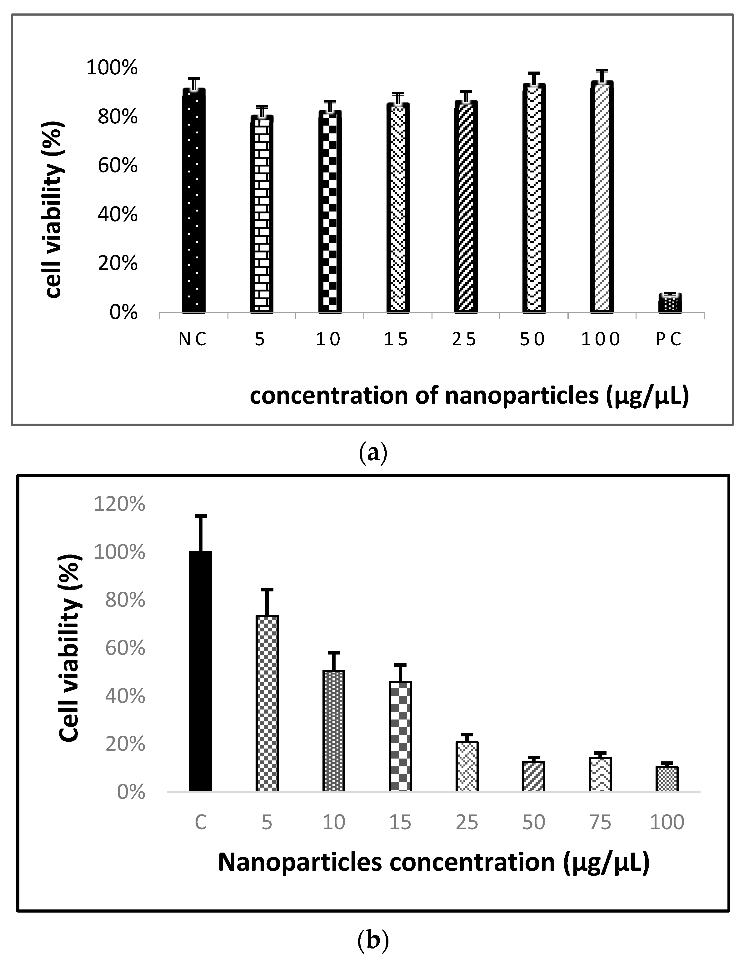 Nanomanufacturing 05 00006 g003
