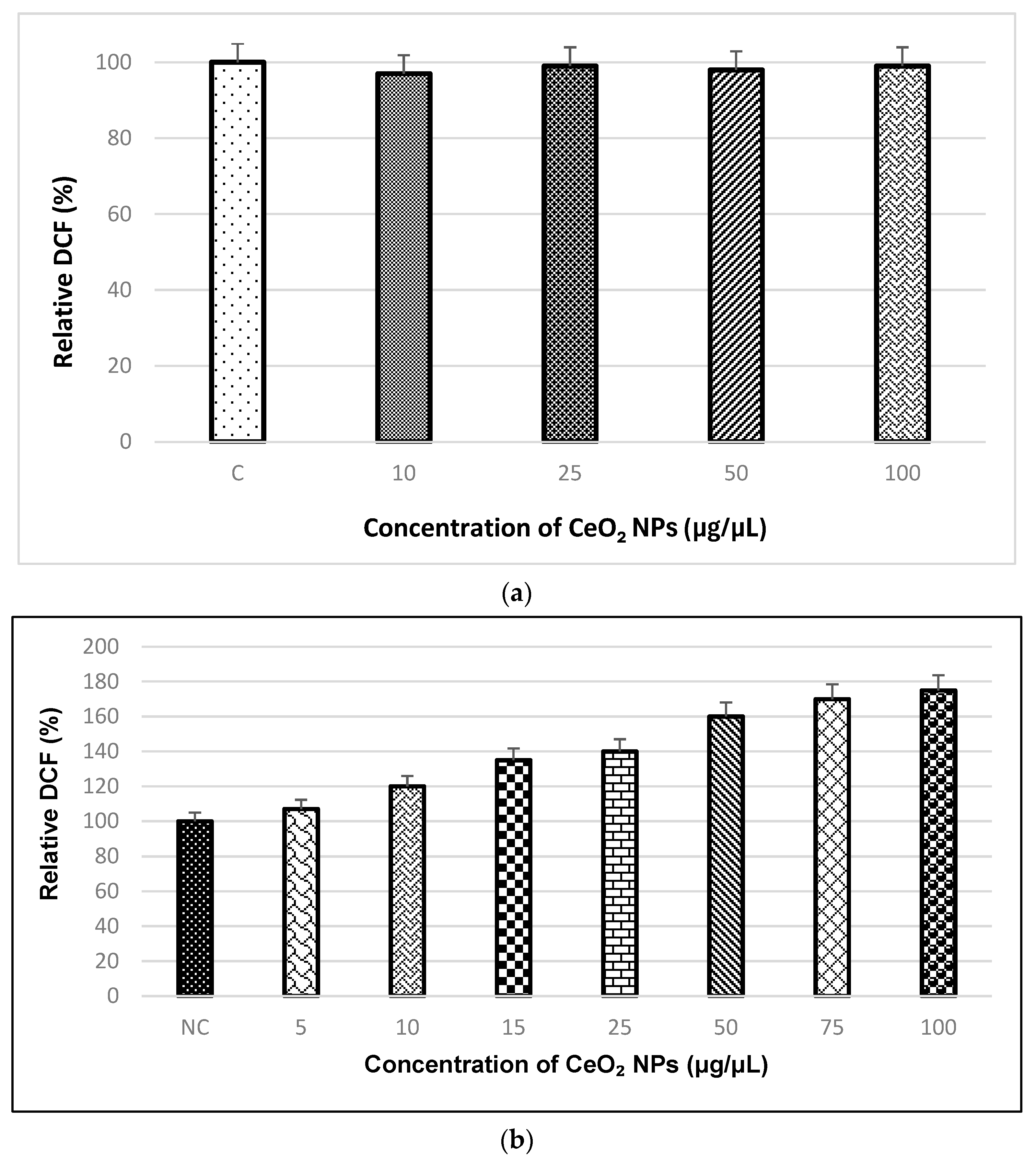 Nanomanufacturing 05 00006 g005