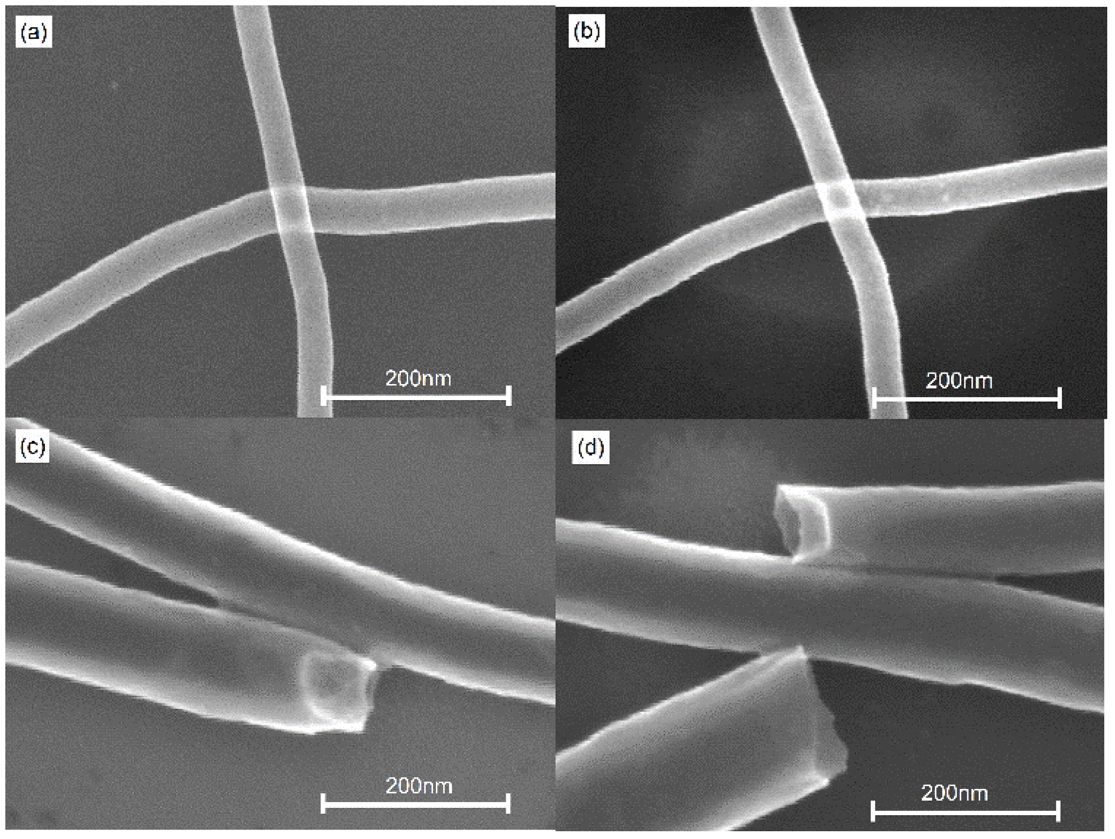 Nanomaterials | Free Full-Text | Nano-Welding of Multi ...