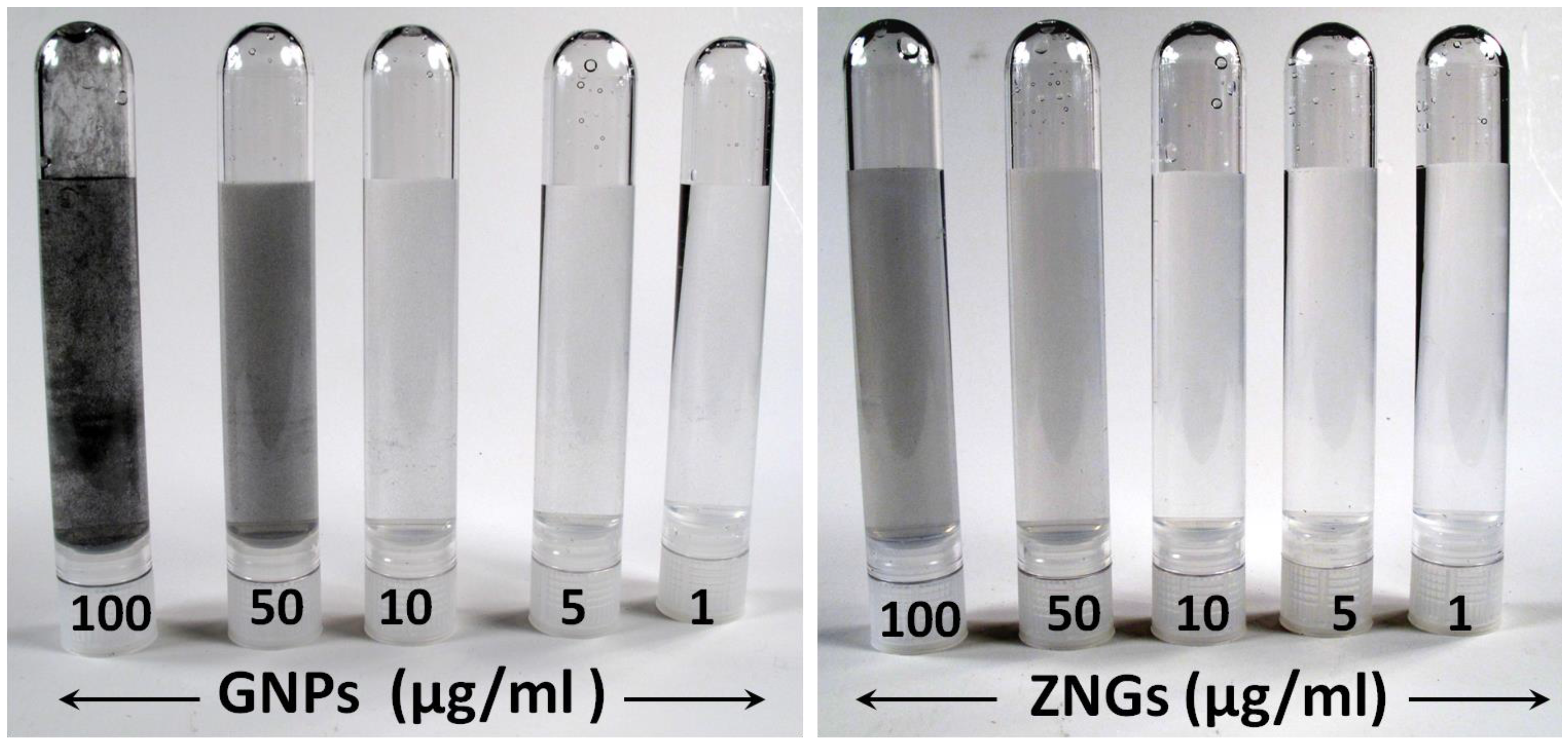 Nanomaterials 06 00179 g005