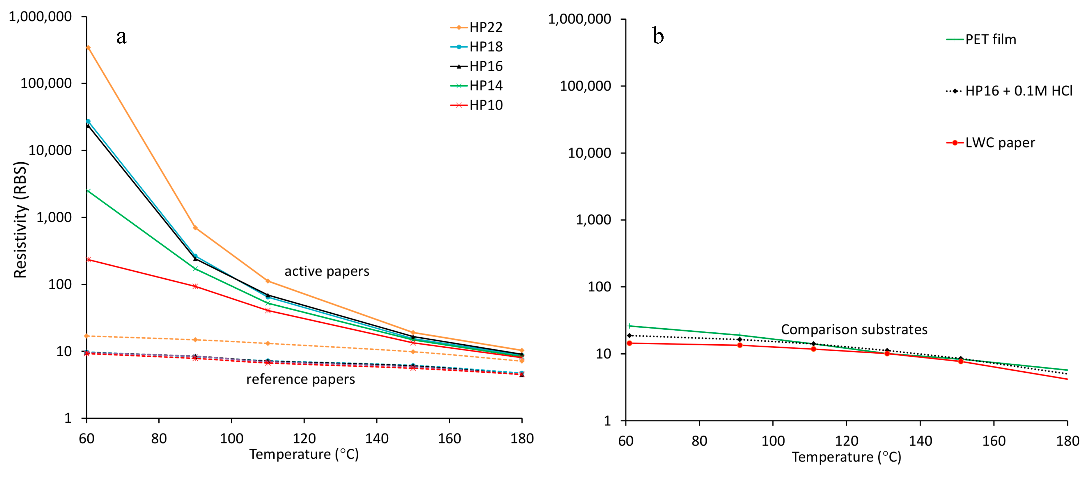 Nanomaterials 07 00224 g002