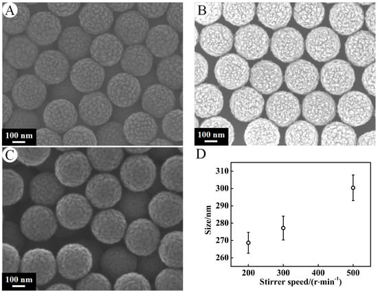 Nanomaterials | Free Full-Text | Preparation And Structural Analysis Of ...