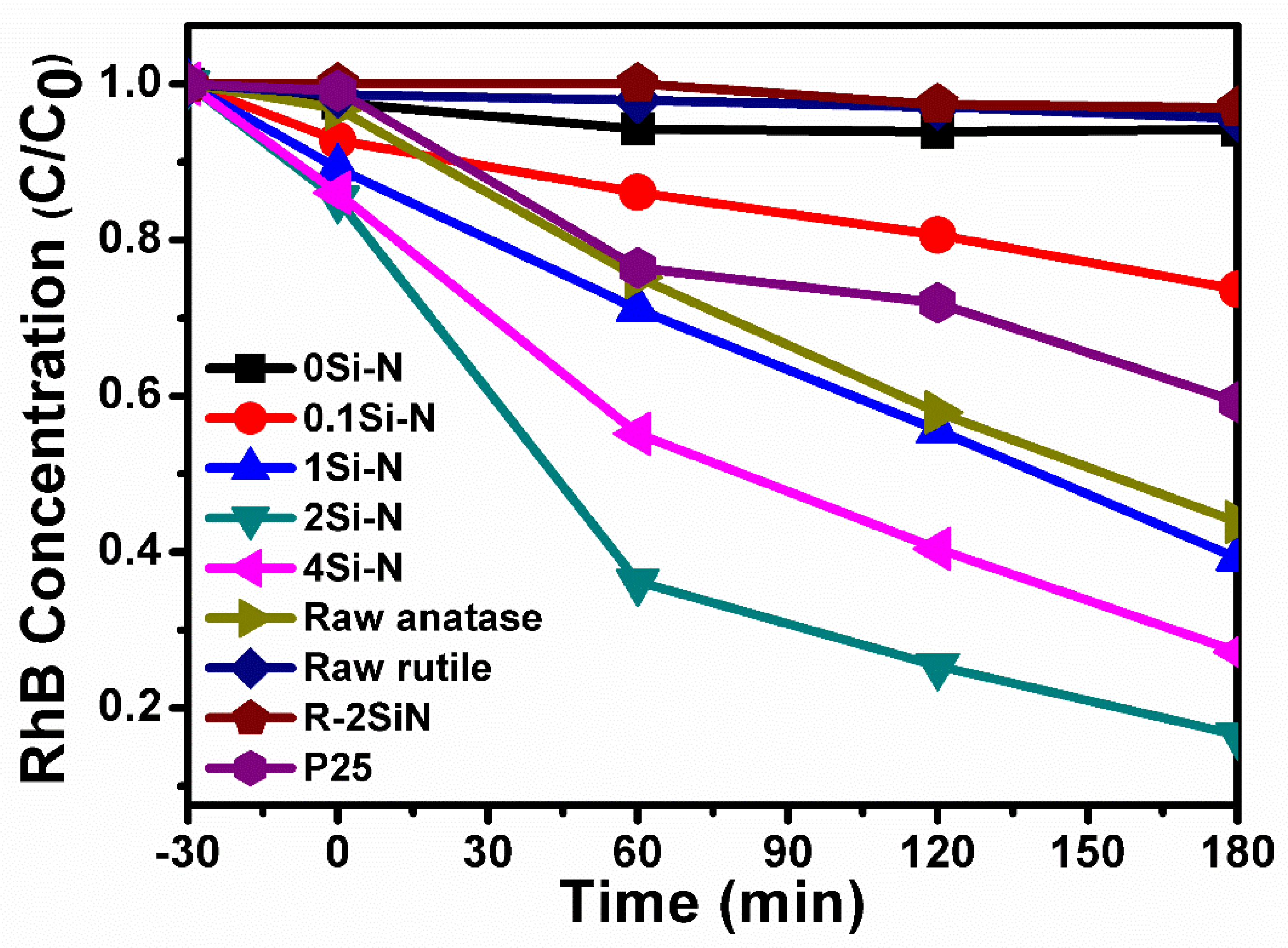 Nanomaterials 08 00294 g010 Nanomaterials 08 00294 g010