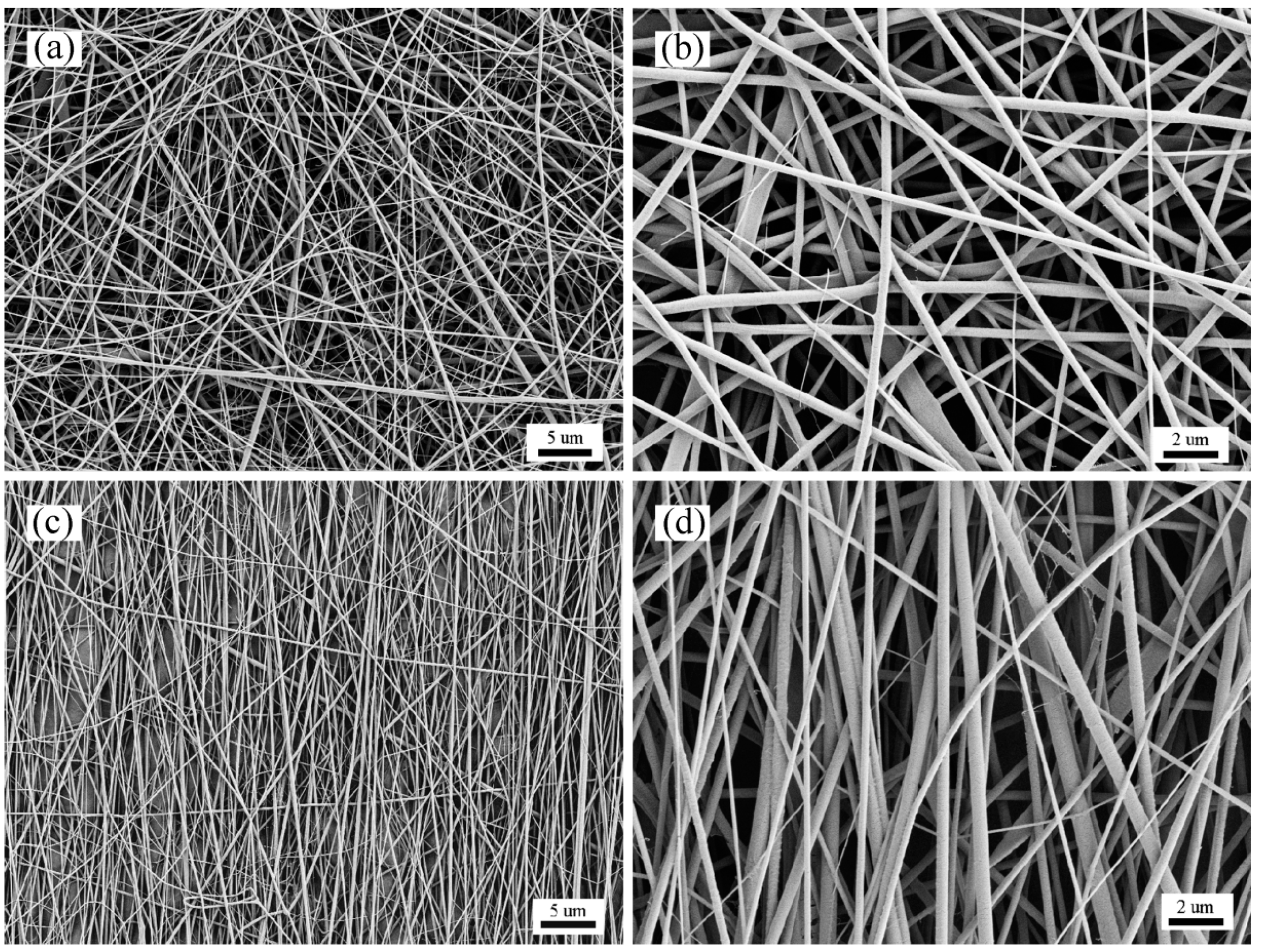 Nanomaterials 08 00348 g001 Nanomaterials 08 00348 g001