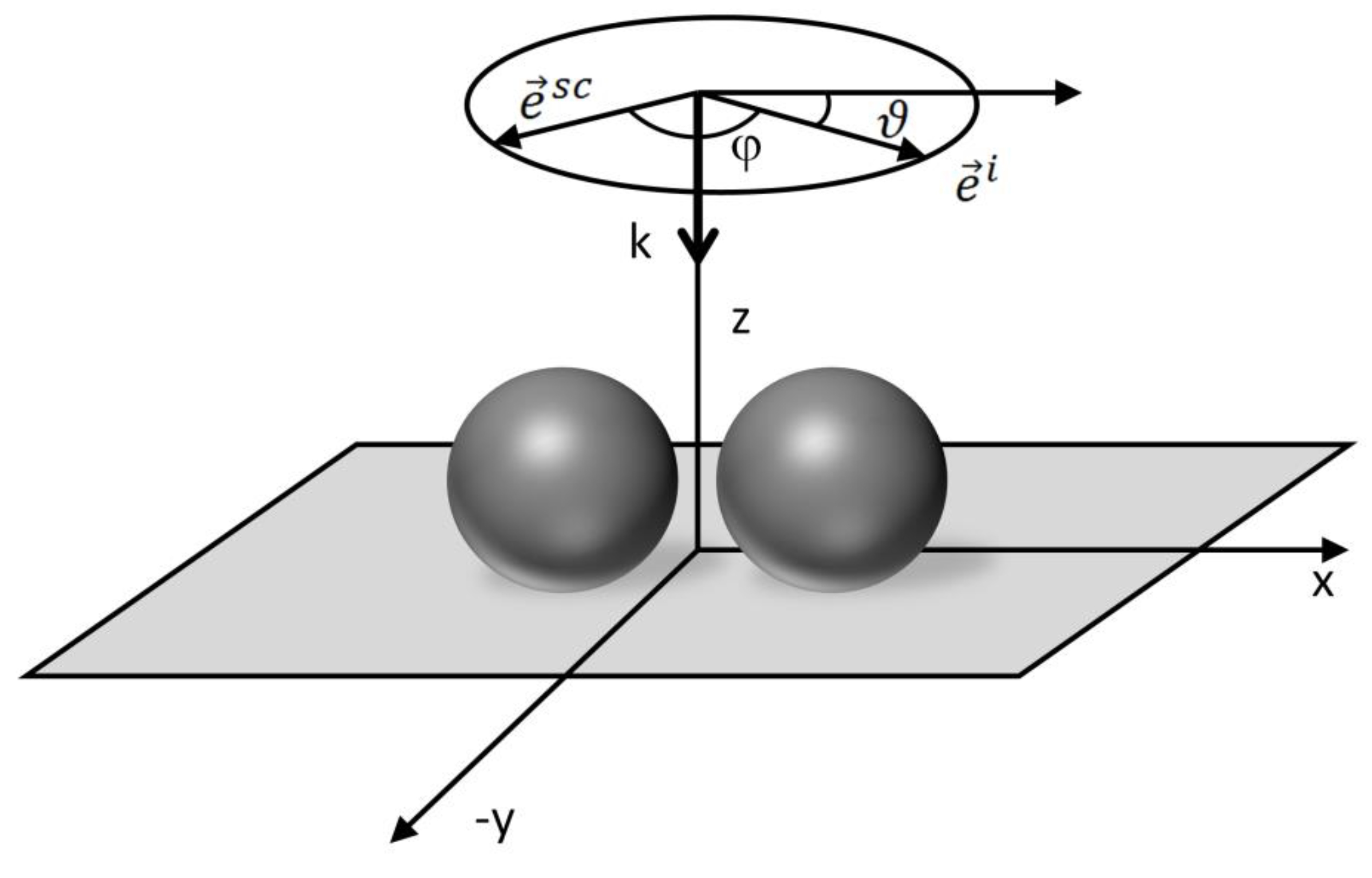 Nanomaterials 08 00418 g008 Nanomaterials 08 00418 g008