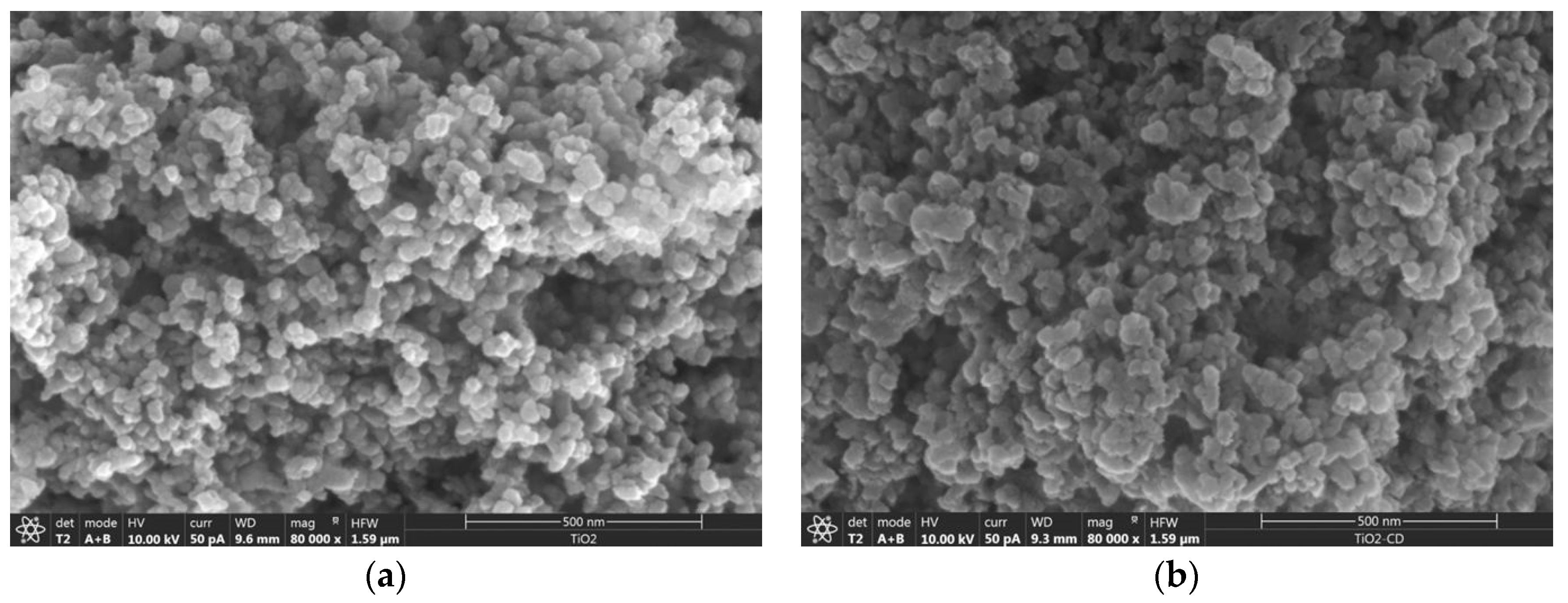 Nanomaterials 08 00642 g002 Nanomaterials 08 00642 g002