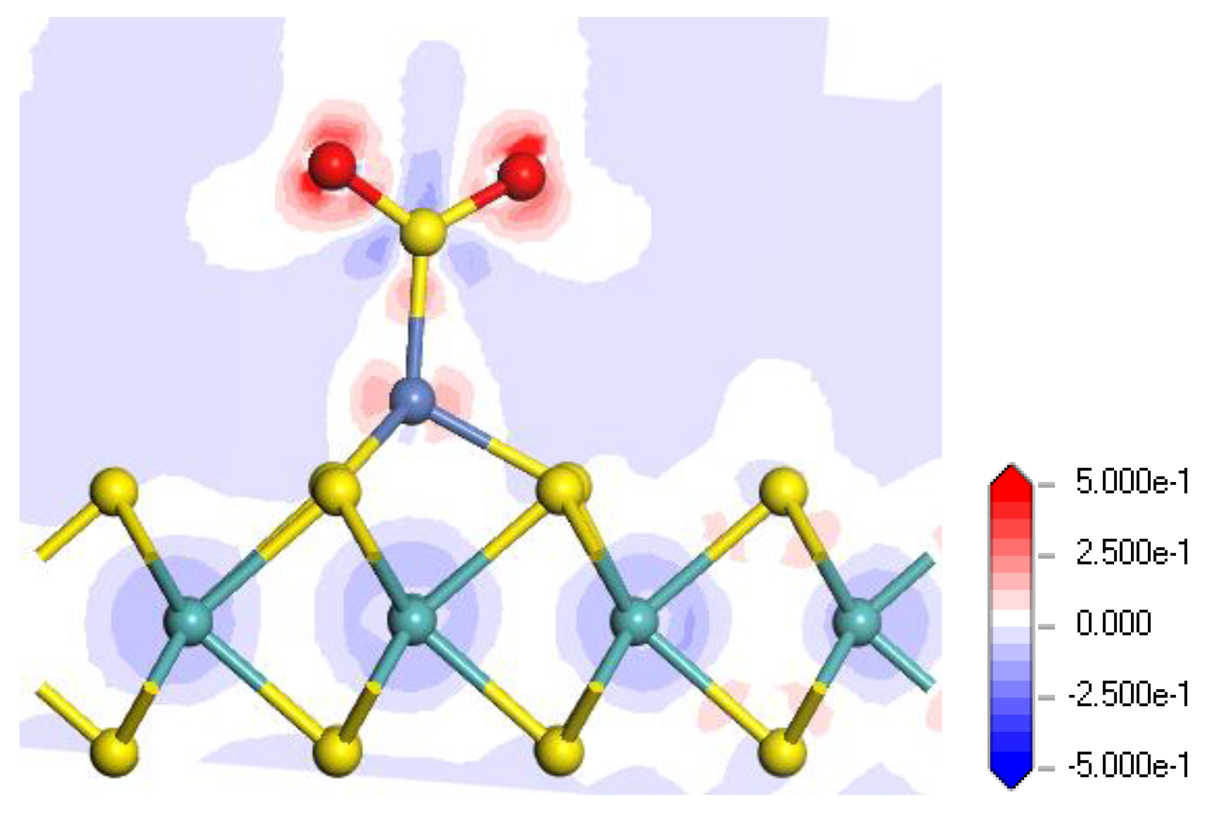 Nanomaterials 08 00646 g009 Nanomaterials 08 00646 g009