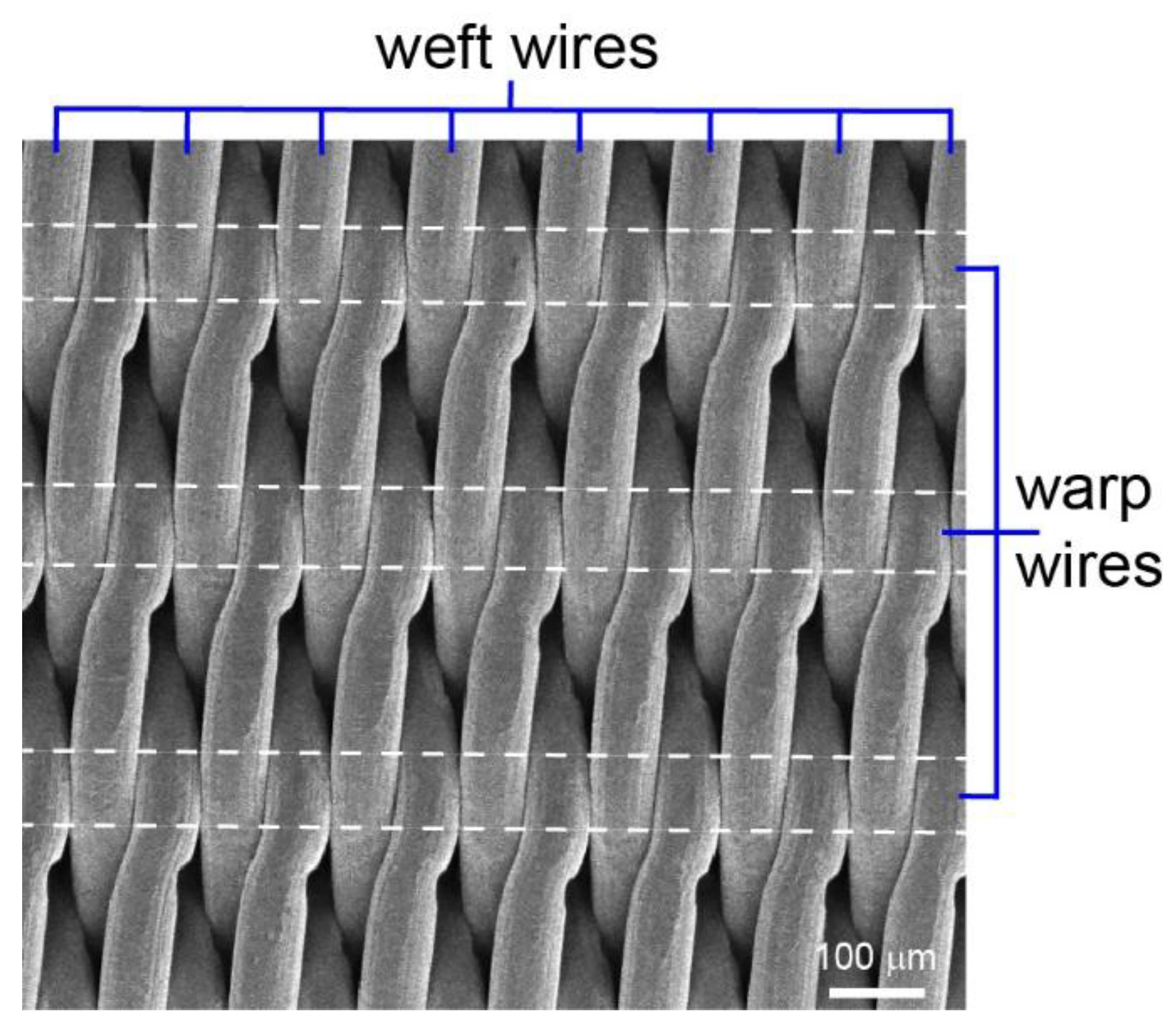 Nanomaterials 08 00663 g002 Nanomaterials 08 00663 g002