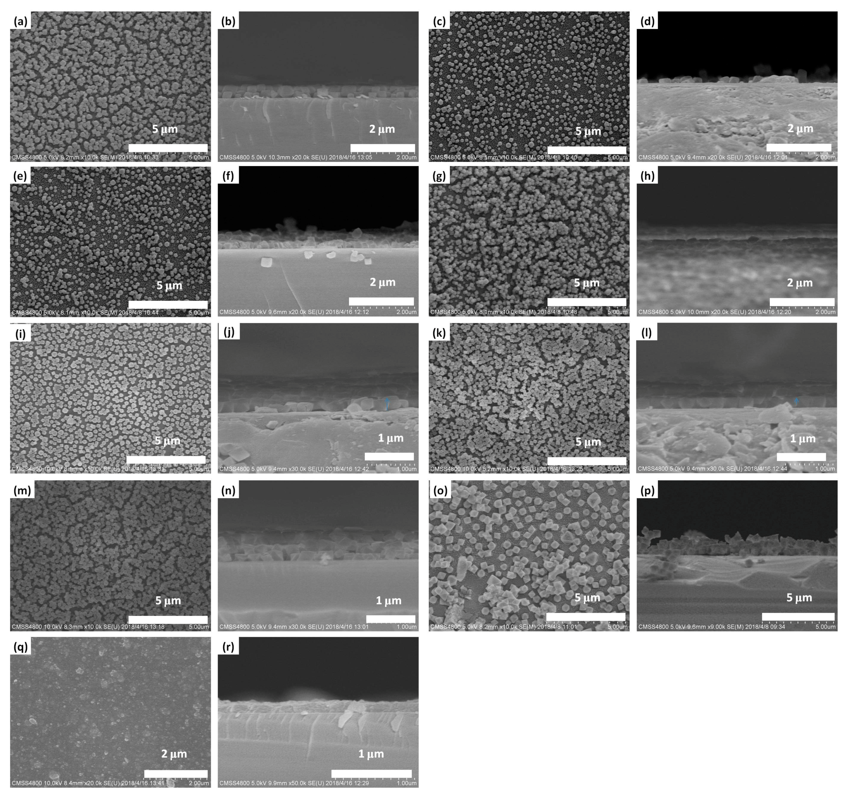 Nanomaterials Free Full Text Comparison Of Fabrication Methods Of Metal Organic Framework Optical Thin Films Html