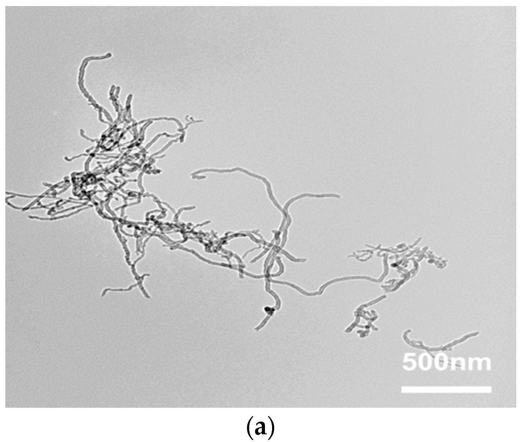 Nanomaterials 08 00680 g004a