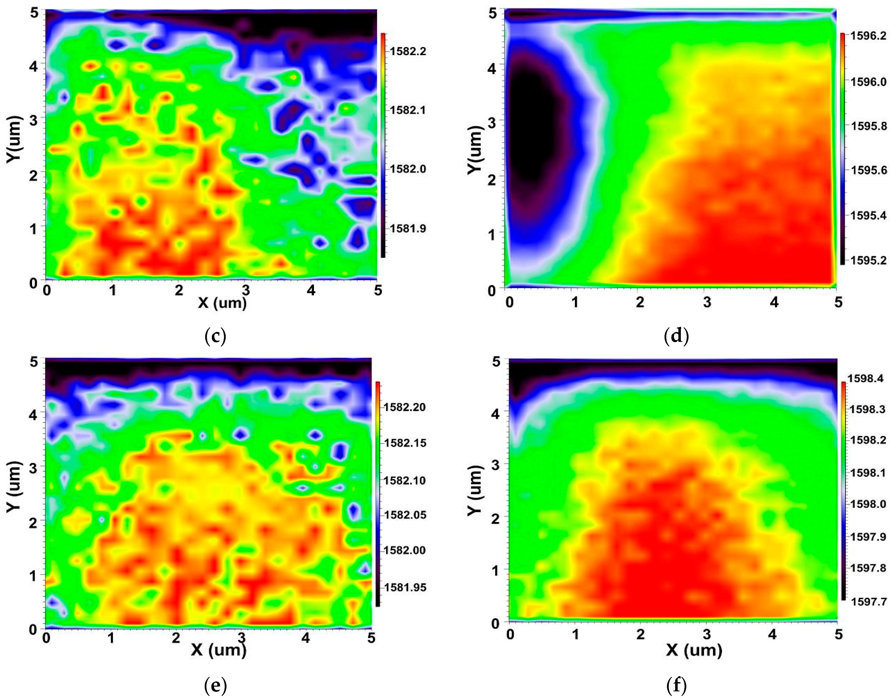 Nanomaterials 08 00680 g009b