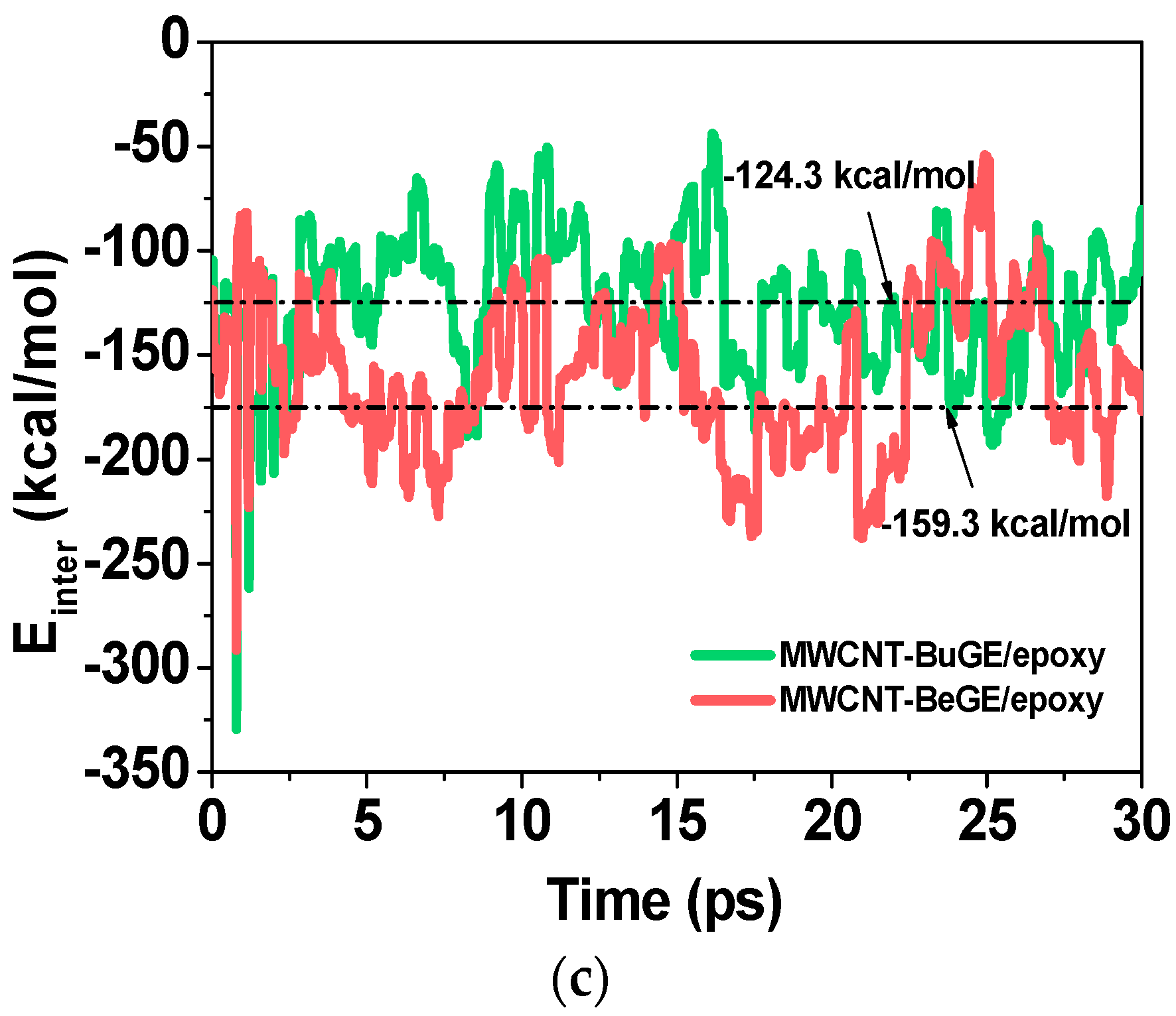 Nanomaterials 08 00680 g010b