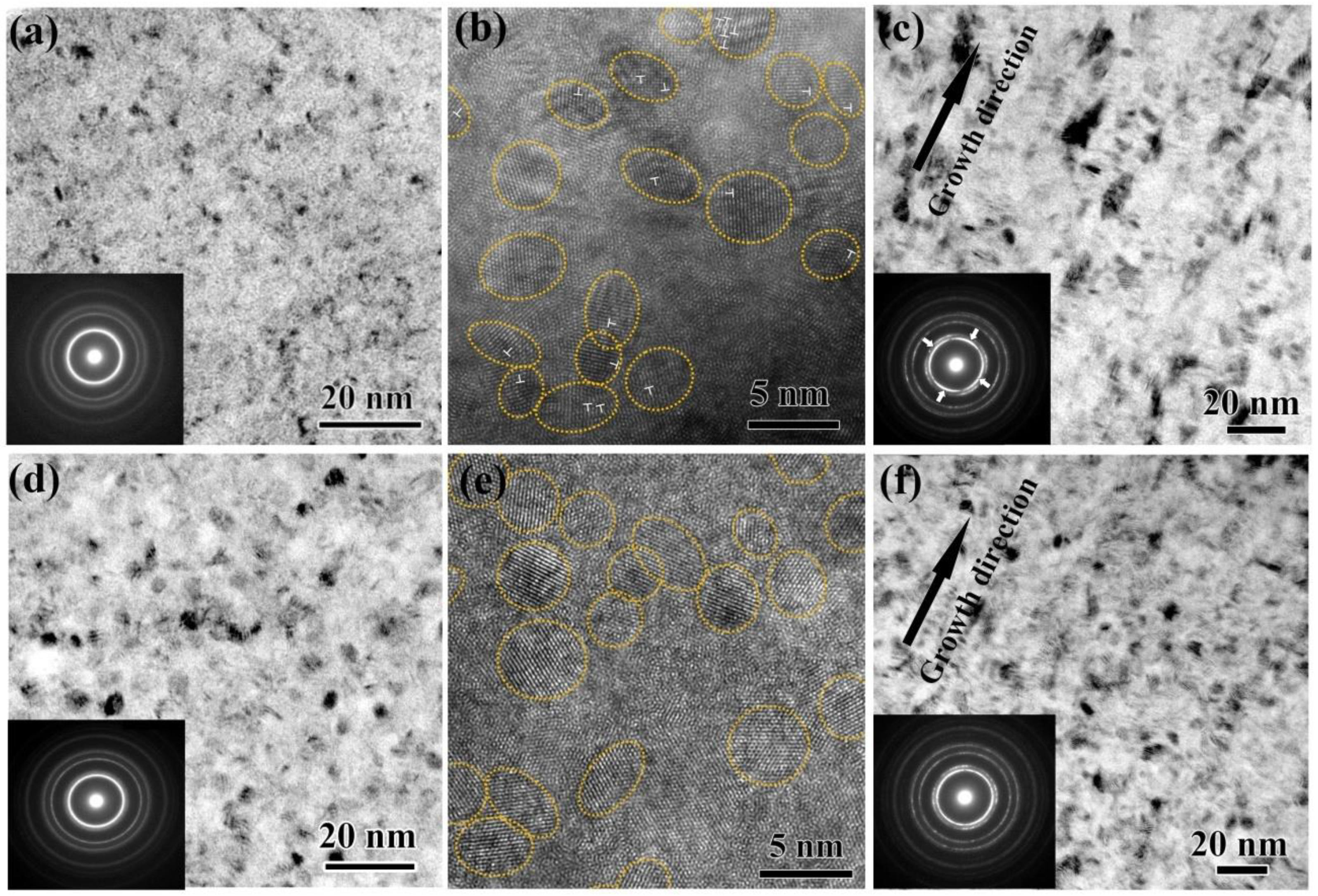 Nanomaterials 08 00792 g002