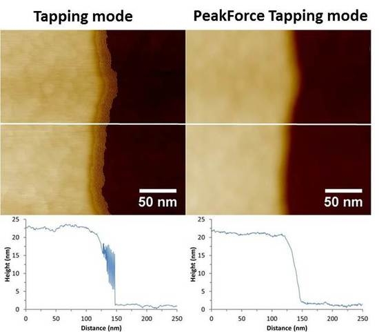 Nanomaterials | Free Full-Text | Improved Application of Carbon Nanotube  Atomic Force Microscopy Probes Using PeakForce Tapping Mode