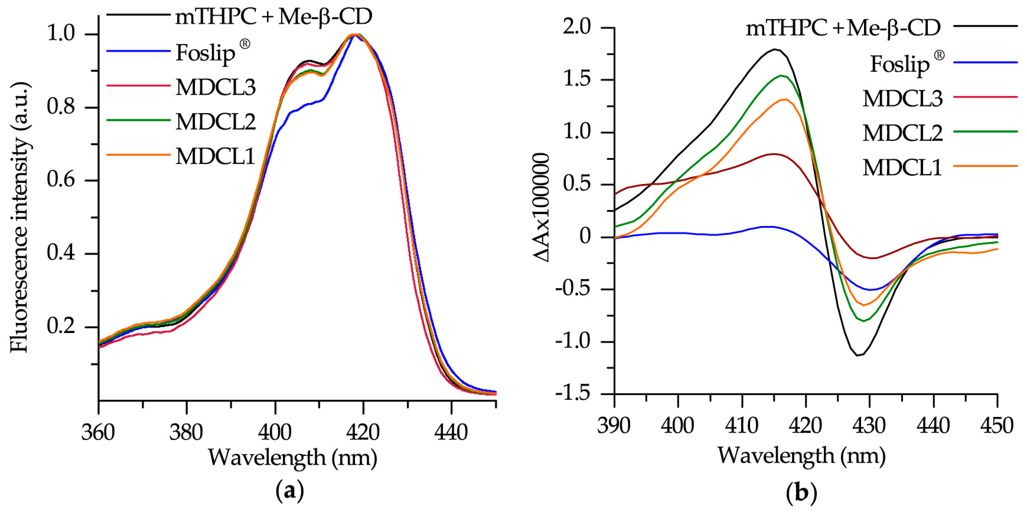 Nanomaterials 08 00847 g002 Nanomaterials 08 00847 g002