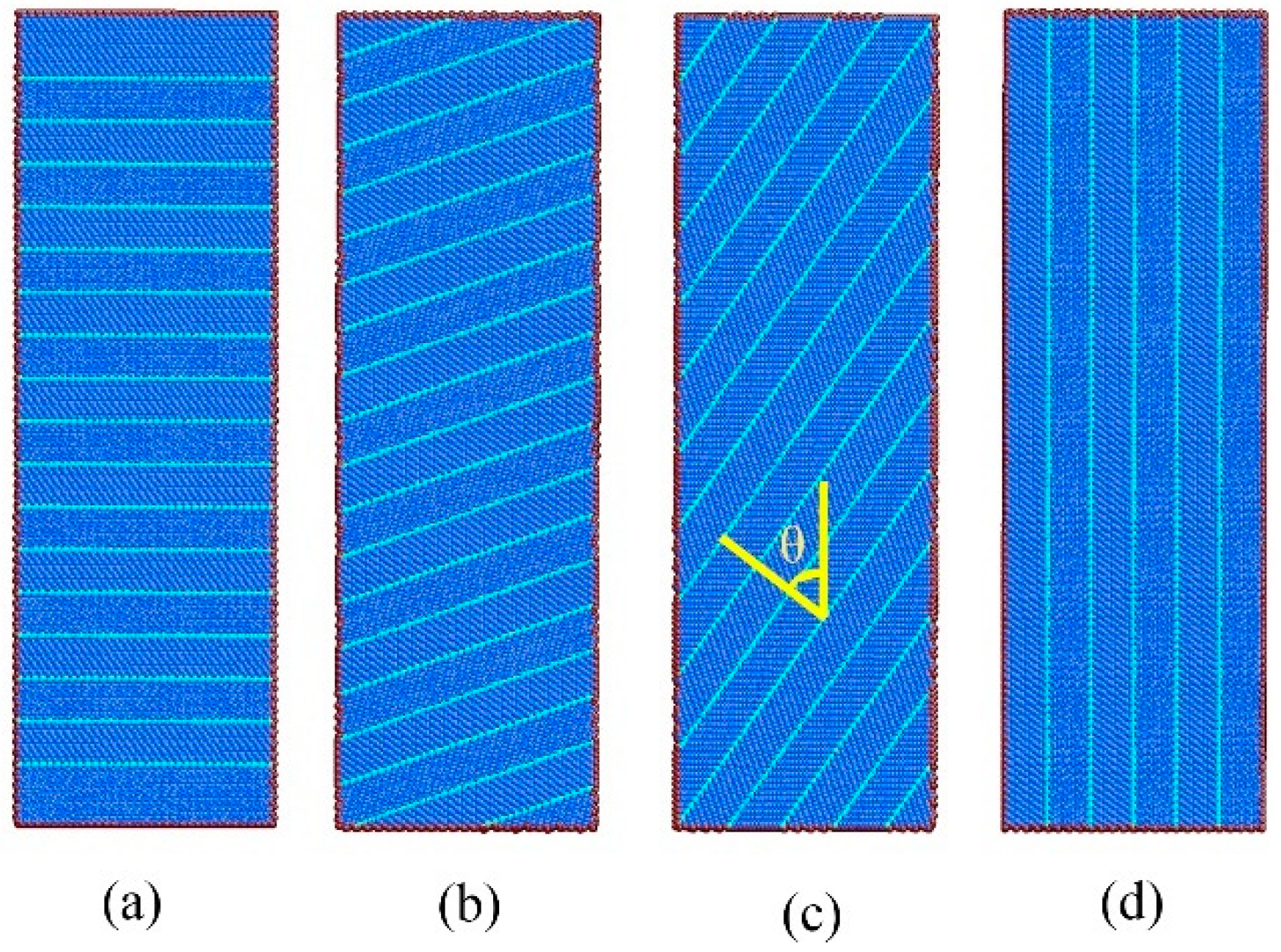 Nanomaterials 08 00848 g001