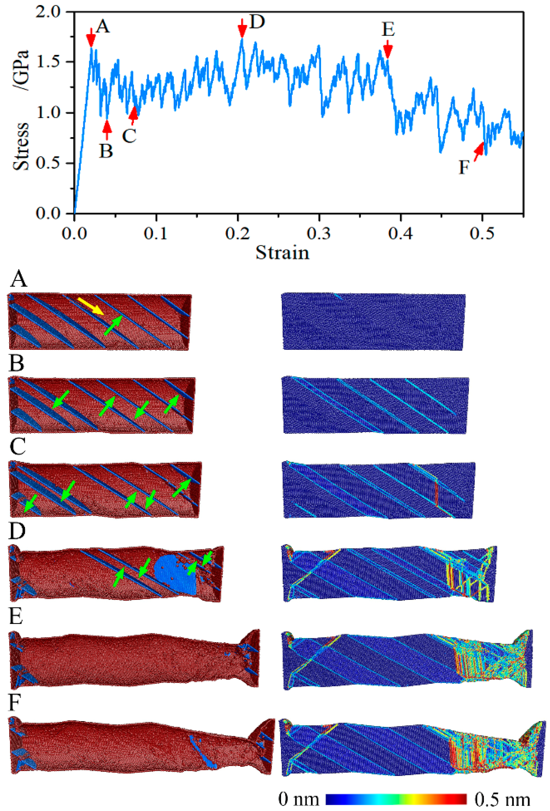 Nanomaterials 08 00848 g009