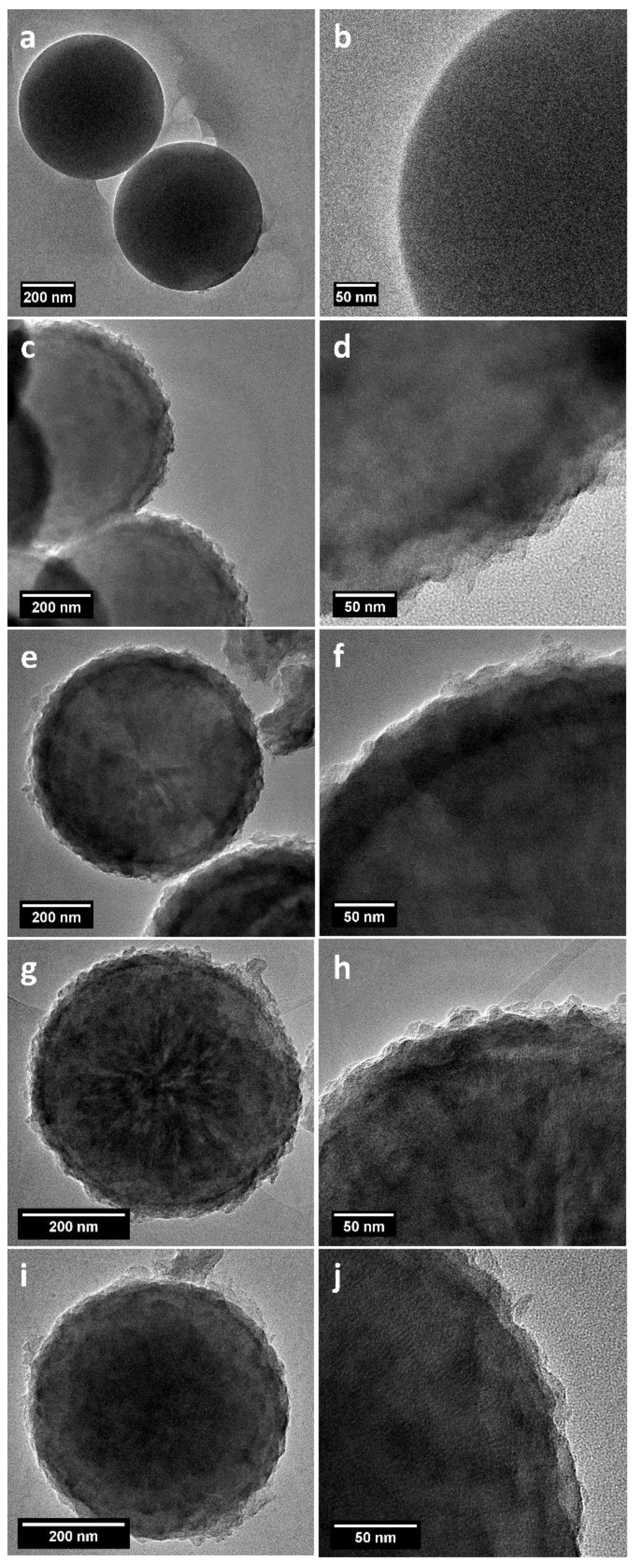 Nanomaterials 08 00861 g003 Nanomaterials 08 00861 g003