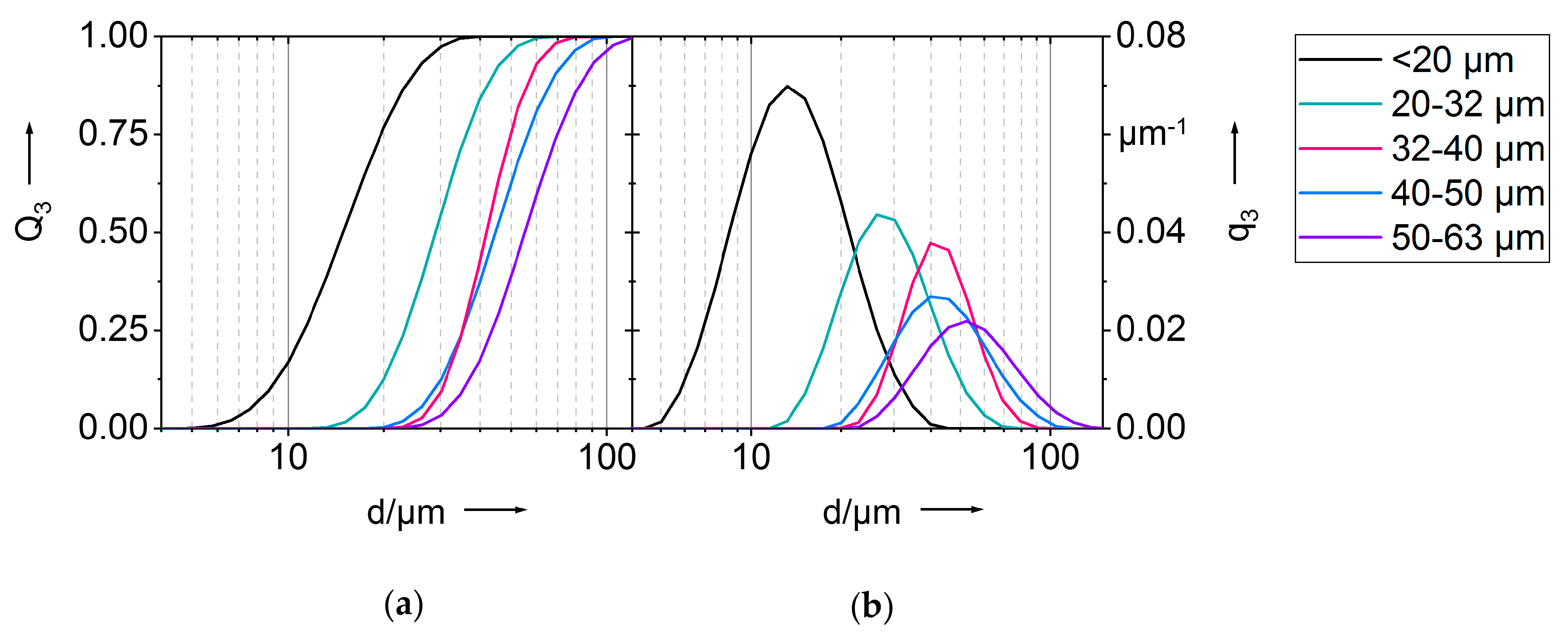 Nanomaterials 08 00862 g0a1
