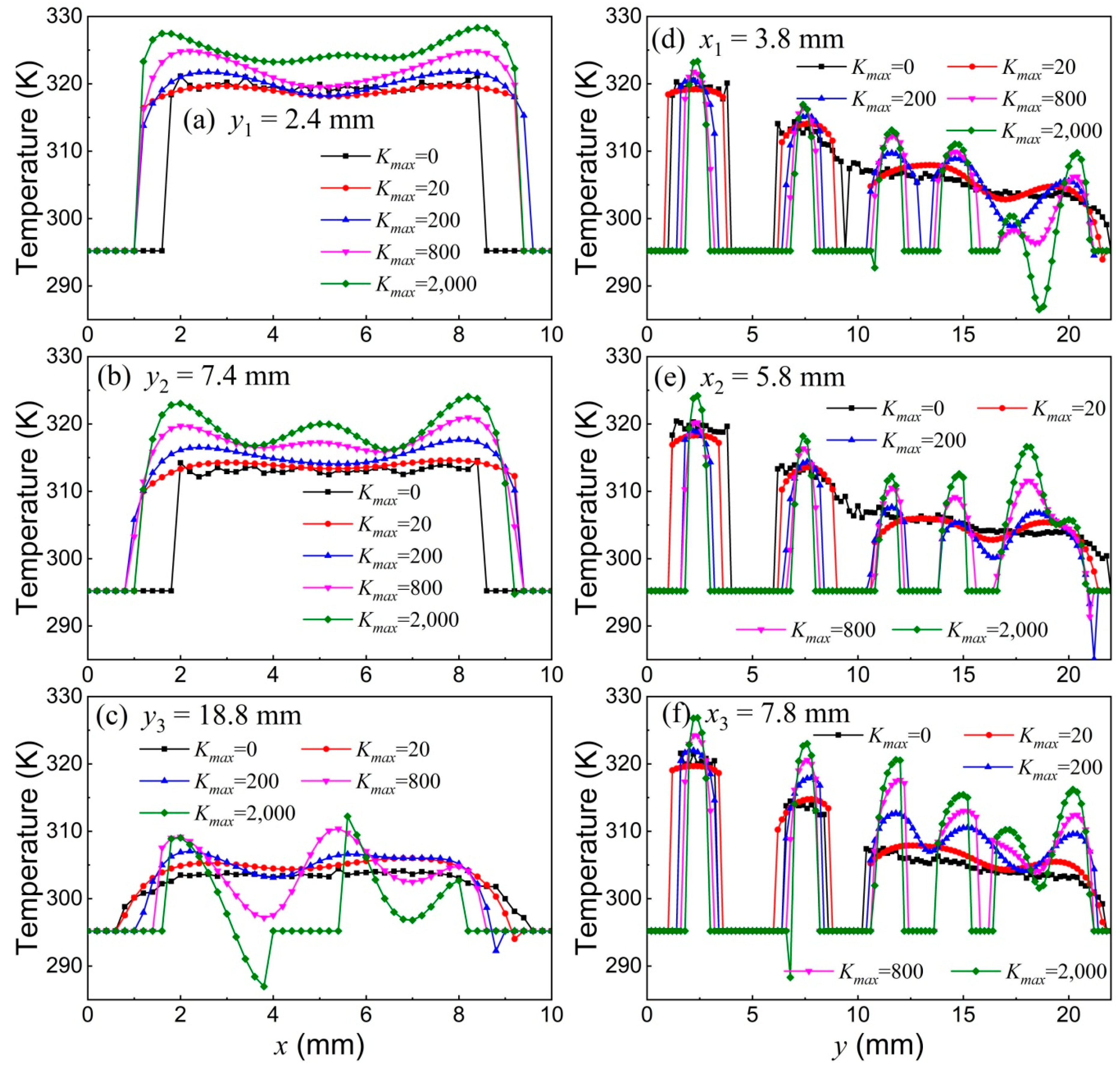 Nanomaterials 08 00866 g008 Nanomaterials 08 00866 g008