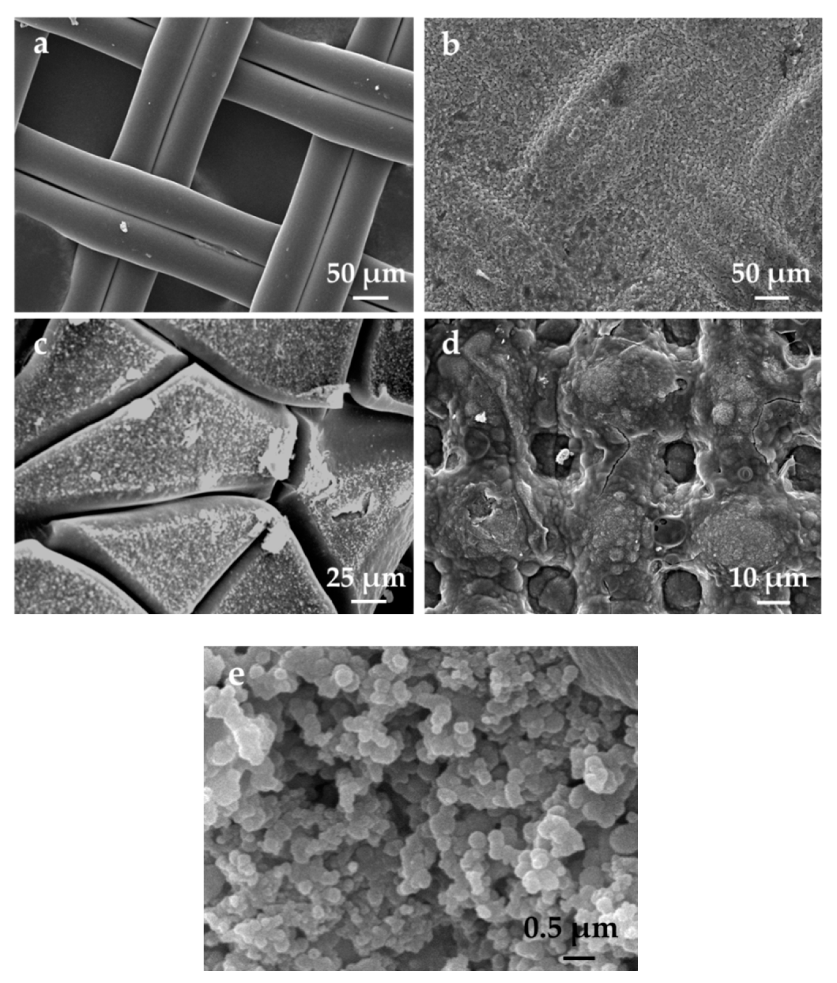 Nanomaterials 08 00875 g002