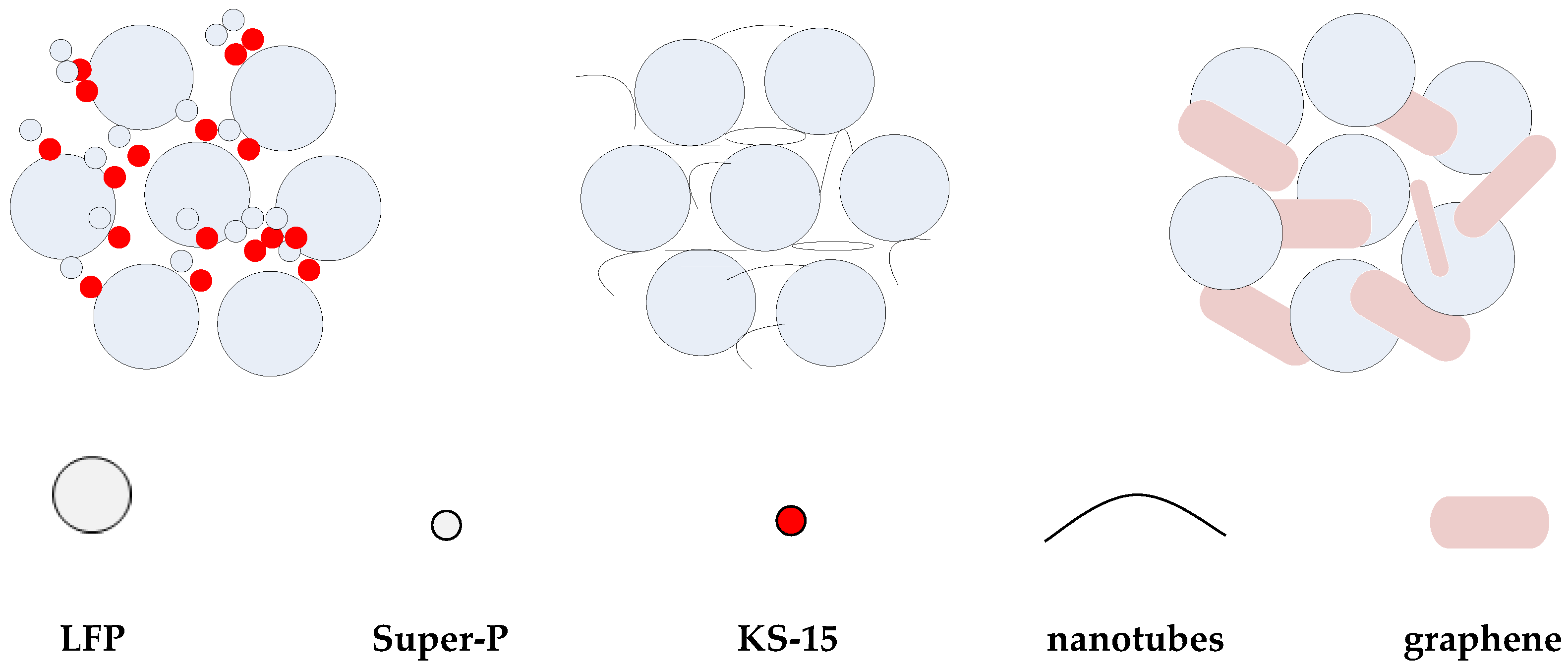 Nanomaterials 08 00904 g003