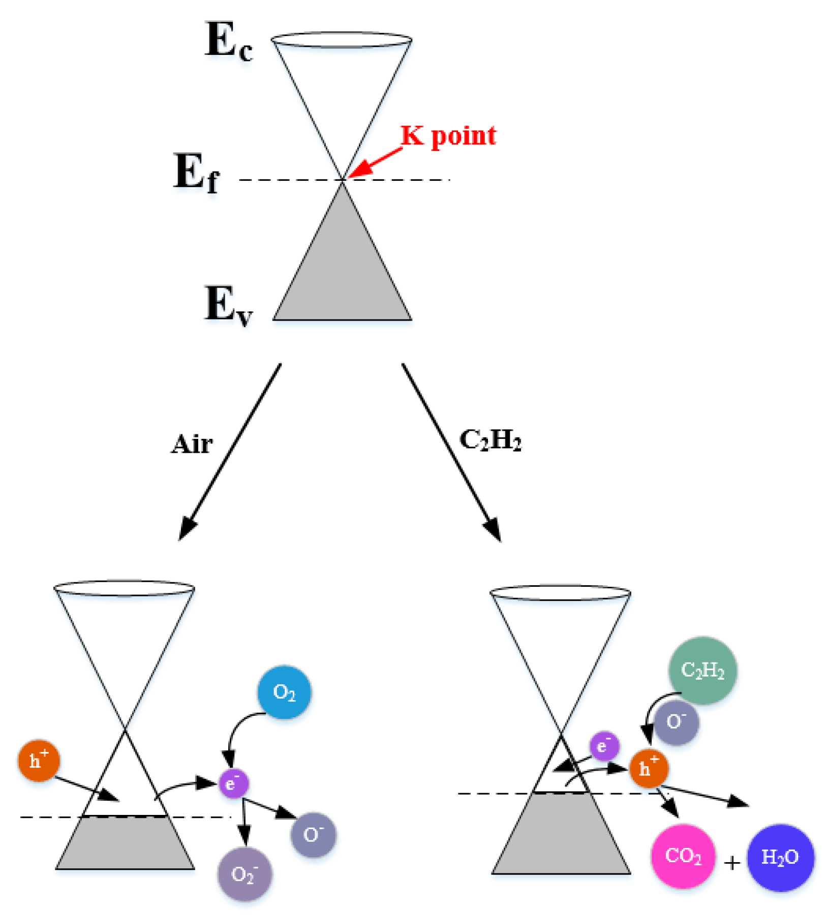 Nanomaterials 08 00909 g014