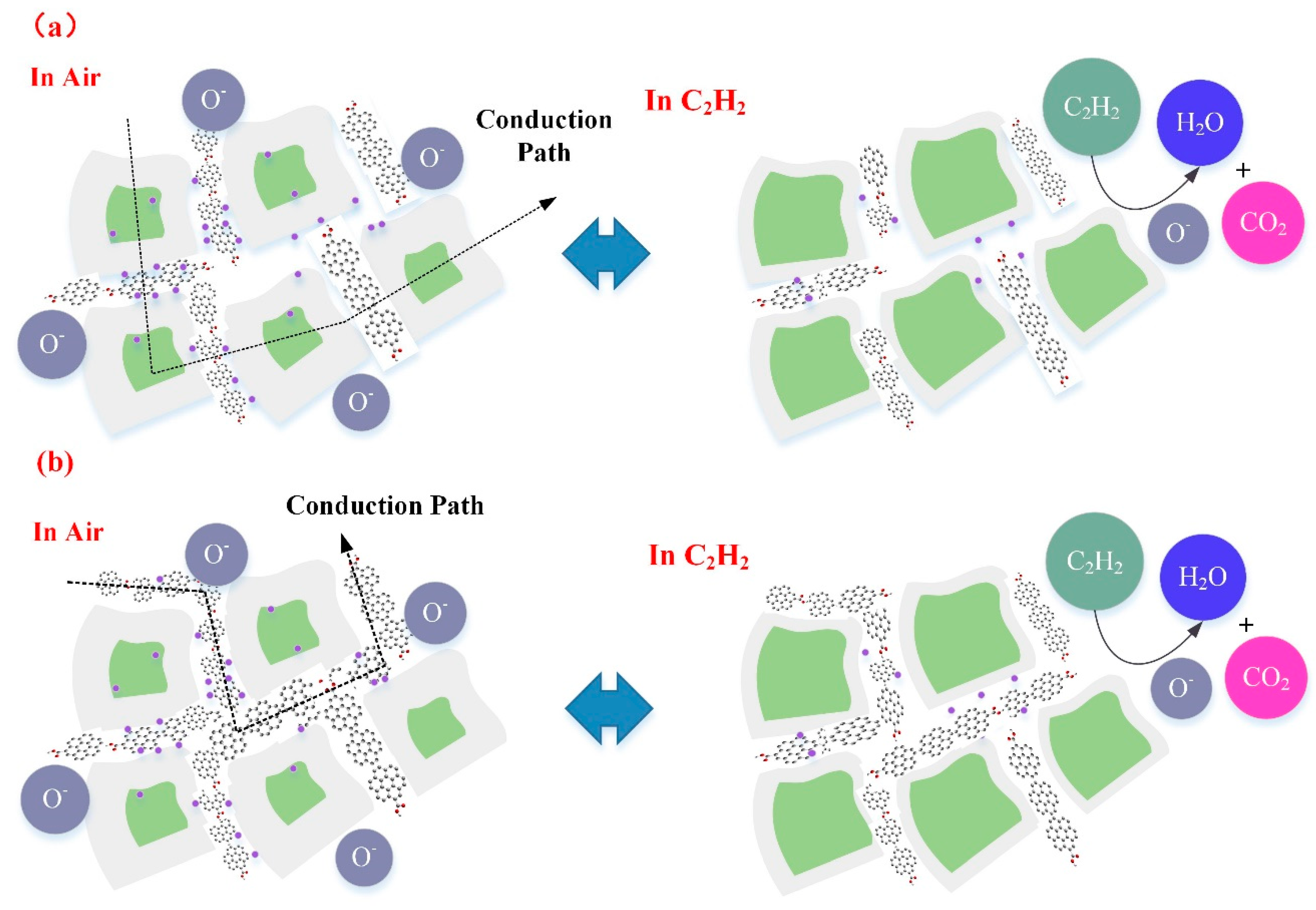 Nanomaterials 08 00909 g016