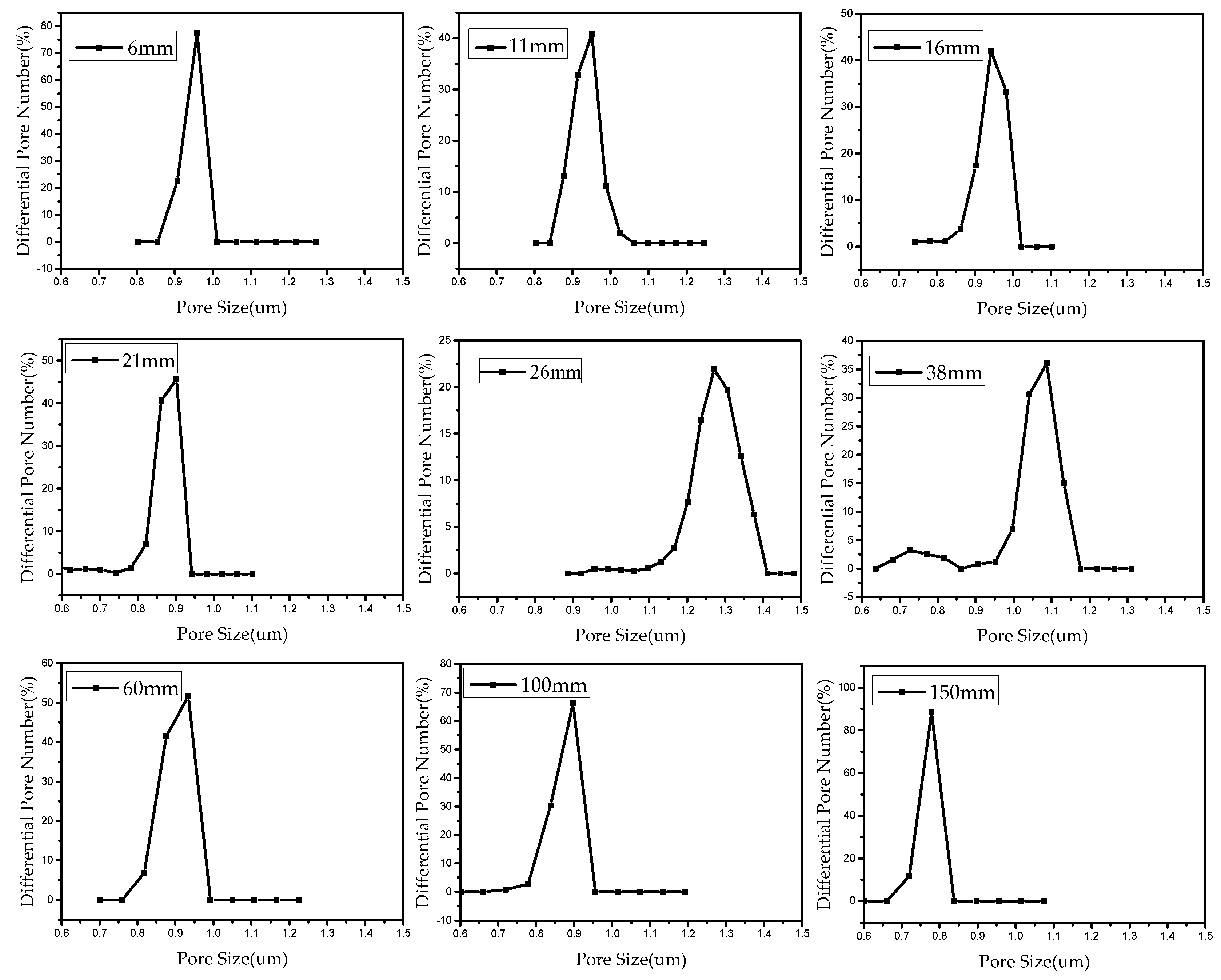 Nanomaterials 08 00918 g010 Nanomaterials 08 00918 g010