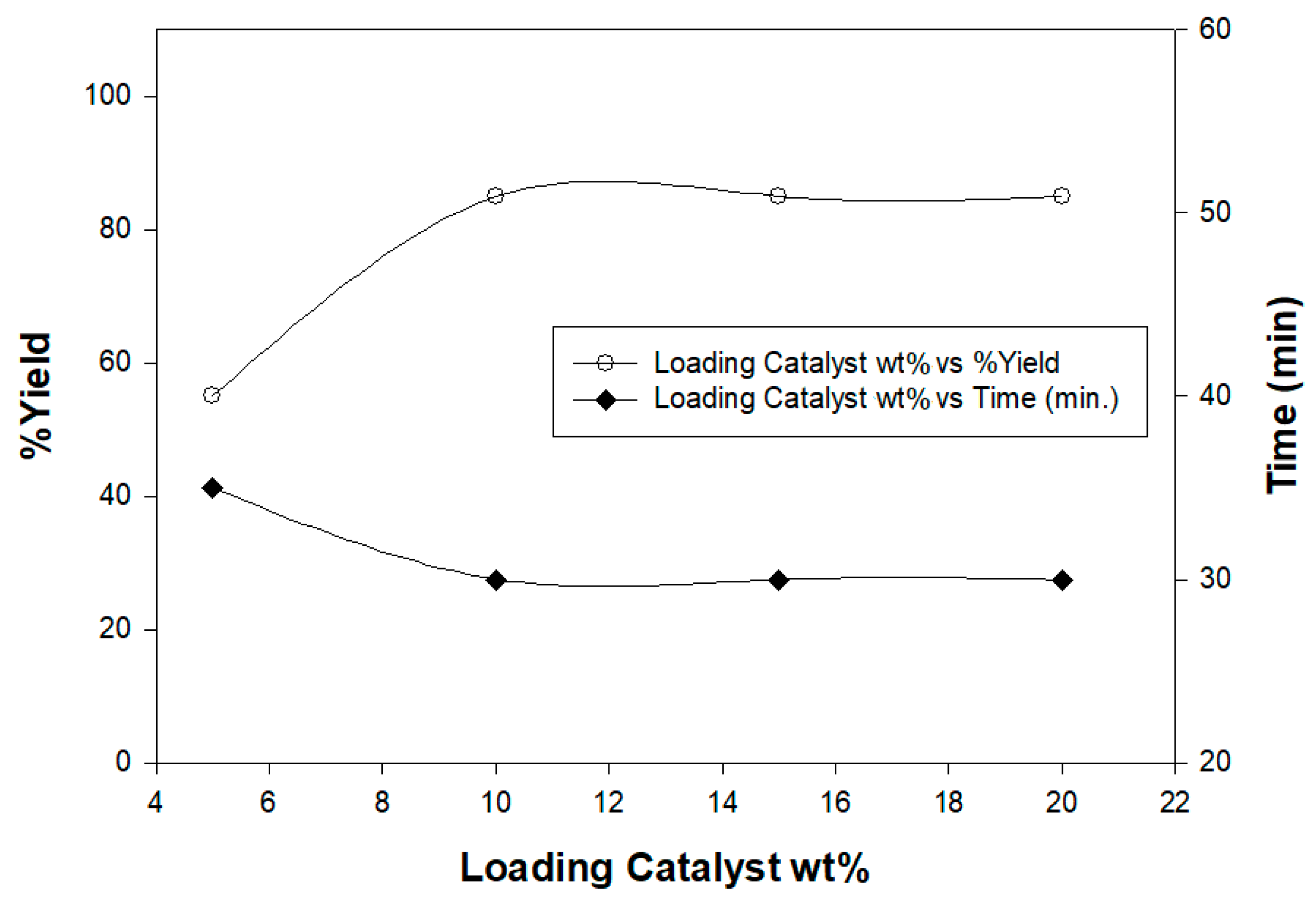 Nanomaterials 08 00928 g005